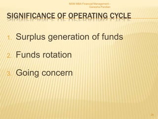 SIGNIFICANCE OF OPERATING CYCLE
1. Surplus generation of funds
2. Funds rotation
3. Going concern
MSM MBA Financial Management -
Ganesha Pandian
28
 