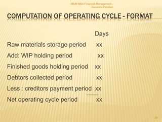 COMPUTATION OF OPERATING CYCLE - FORMAT
Days
Raw materials storage period xx
Add: WIP holding period xx
Finished goods holding period xx
Debtors collected period xx
Less : creditors payment period xx
Net operating cycle period xx
MSM MBA Financial Management -
Ganesha Pandian
29
 