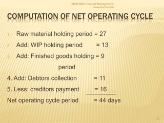 COMPUTATION OF NET OPERATING CYCLE
1. Raw material holding period = 27
2. Add: WIP holding period = 13
3. Add: Finished goods holding = 9
period
4. Add: Debtors collection = 11
5. Less: creditors payment = 16
Net operating cycle period = 44 days
MSM MBA Financial Management -
Ganesha Pandian
33
 