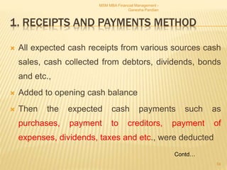 1. RECEIPTS AND PAYMENTS METHOD
 All expected cash receipts from various sources cash
sales, cash collected from debtors, dividends, bonds
and etc.,
 Added to opening cash balance
 Then the expected cash payments such as
purchases, payment to creditors, payment of
expenses, dividends, taxes and etc., were deducted
MSM MBA Financial Management -
Ganesha Pandian
54
Contd…
 