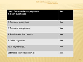 Less: Estimated cash payments
1. Cash purchases
Xxx
2. Payment to creditors Xxx
3. Payment to expenses Xxx
4. Purchase of fixed assets Xxx
5. Other payments Xxx
Total payments (B) Xxx
Estimated cash balance (A-B) xxx
MSM MBA Financial Management -
Ganesha Pandian
56
 