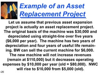 Asset Replacement Workflow Example Financial Management (Week 12 and 13).pptx