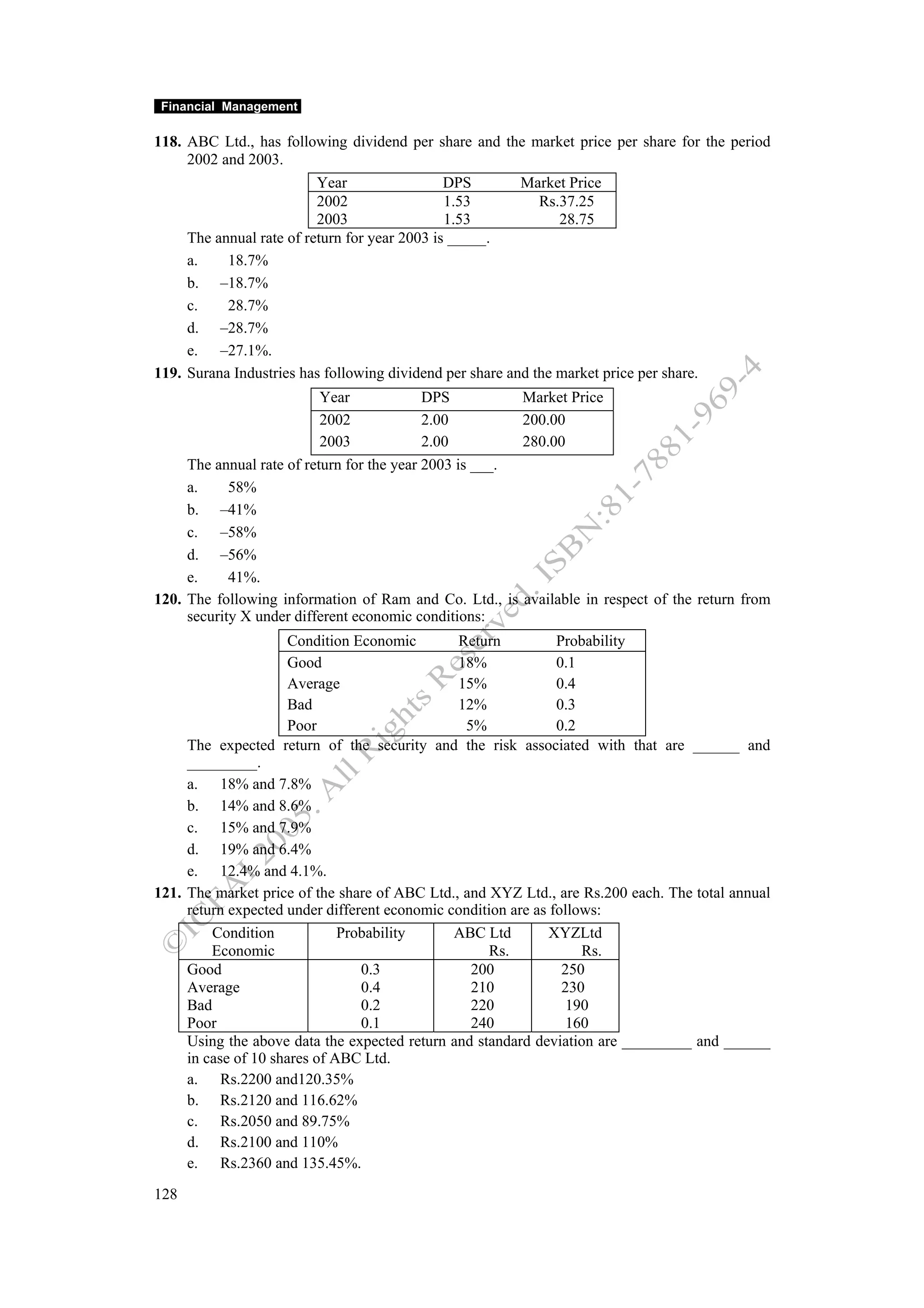 Financial Management

118. ABC Ltd., has following dividend per share and the market price per share for the period
     2002 and 2003.
                          Year                 DPS        Market Price
                          2002                 1.53          Rs.37.25
                          2003                 1.53             28.75
     The annual rate of return for year 2003 is _____.
     a.    18.7%
     b. –18.7%
     c.    28.7%
     d. –28.7%
     e. –27.1%.
119. Surana Industries has following dividend per share and the market price per share.
                           Year             DPS          Market Price
                           2002             2.00         200.00
                           2003             2.00         280.00
     The annual rate of return for the year 2003 is ___.
     a.     58%
     b. –41%
     c. –58%
     d. –56%
     e.     41%.
120. The following information of Ram and Co. Ltd., is available in respect of the return from
     security X under different economic conditions:
                      Condition Economic       Return           Probability
                      Good                     18%              0.1
                      Average                  15%              0.4
                      Bad                      12%              0.3
                      Poor                      5%              0.2
     The expected return of the security and the risk associated with that are ______ and
     _________.
     a. 18% and 7.8%
     b. 14% and 8.6%
     c. 15% and 7.9%
     d. 19% and 6.4%
     e. 12.4% and 4.1%.
121. The market price of the share of ABC Ltd., and XYZ Ltd., are Rs.200 each. The total annual
     return expected under different economic condition are as follows:
         Condition            Probability      ABC Ltd         XYZLtd
         Economic                                    Rs.            Rs.
     Good                        0.3             200             250
     Average                     0.4             210             230
     Bad                         0.2             220              190
     Poor                        0.1             240              160
     Using the above data the expected return and standard deviation are _________ and ______
     in case of 10 shares of ABC Ltd.
     a. Rs.2200 and120.35%
     b. Rs.2120 and 116.62%
     c. Rs.2050 and 89.75%
     d. Rs.2100 and 110%
     e. Rs.2360 and 135.45%.

128
 