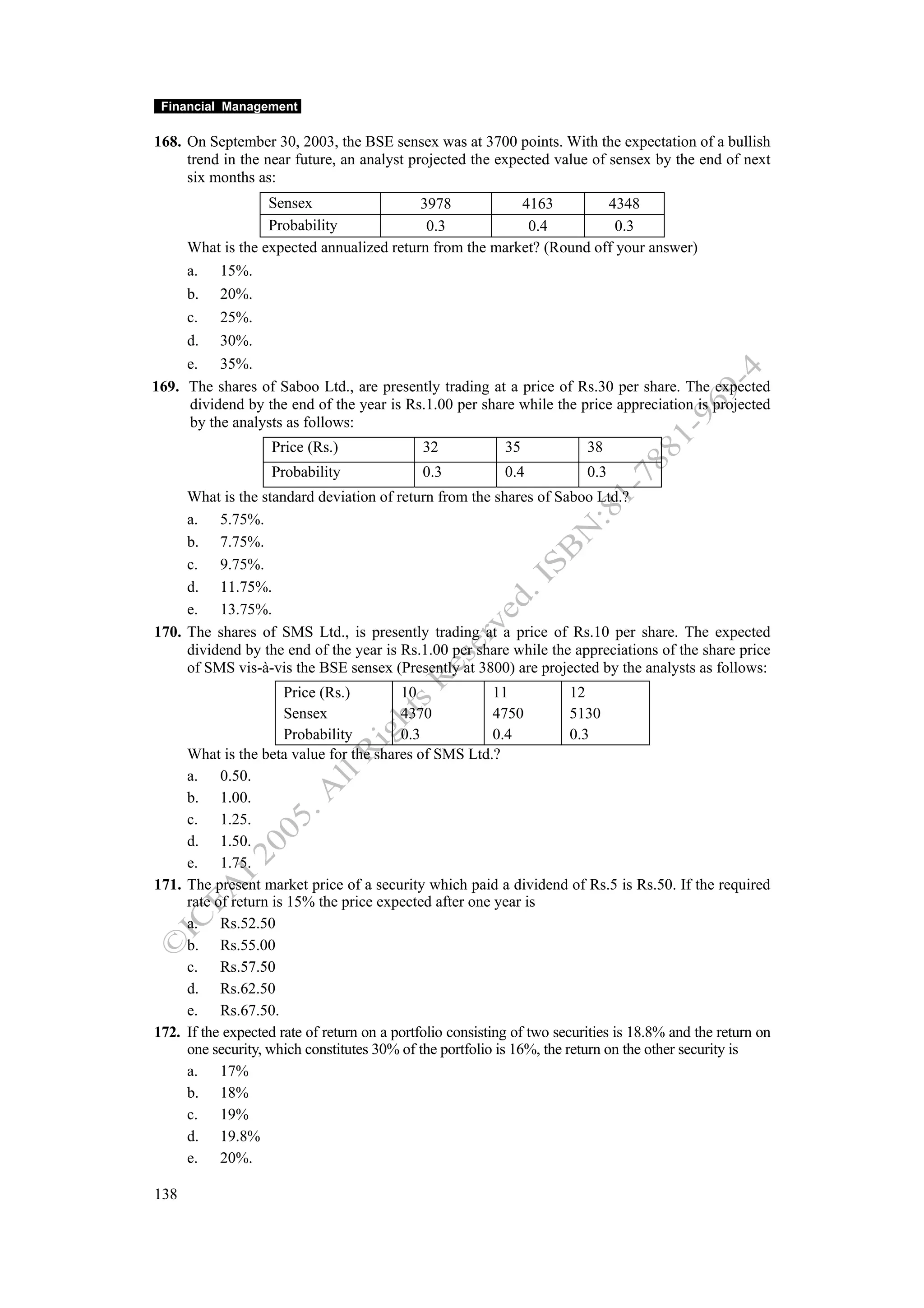 Financial Management

168. On September 30, 2003, the BSE sensex was at 3700 points. With the expectation of a bullish
     trend in the near future, an analyst projected the expected value of sensex by the end of next
     six months as:
                  Sensex                  3978            4163          4348
                  Probability              0.3             0.4            0.3
     What is the expected annualized return from the market? (Round off your answer)
     a. 15%.
     b. 20%.
     c. 25%.
     d. 30%.
     e. 35%.
169. The shares of Saboo Ltd., are presently trading at a price of Rs.30 per share. The expected
     dividend by the end of the year is Rs.1.00 per share while the price appreciation is projected
     by the analysts as follows:
                    Price (Rs.)               32            35            38
                    Probability               0.3           0.4           0.3
     What is the standard deviation of return from the shares of Saboo Ltd.?
     a. 5.75%.
     b. 7.75%.
     c. 9.75%.
     d. 11.75%.
     e. 13.75%.
170. The shares of SMS Ltd., is presently trading at a price of Rs.10 per share. The expected
     dividend by the end of the year is Rs.1.00 per share while the appreciations of the share price
     of SMS vis-à-vis the BSE sensex (Presently at 3800) are projected by the analysts as follows:
                      Price (Rs.)         10               11           12
                      Sensex              4370             4750         5130
                      Probability         0.3              0.4          0.3
     What is the beta value for the shares of SMS Ltd.?
     a. 0.50.
     b. 1.00.
     c. 1.25.
     d. 1.50.
     e. 1.75.
171. The present market price of a security which paid a dividend of Rs.5 is Rs.50. If the required
     rate of return is 15% the price expected after one year is
     a. Rs.52.50
     b. Rs.55.00
     c. Rs.57.50
     d. Rs.62.50
     e. Rs.67.50.
172. If the expected rate of return on a portfolio consisting of two securities is 18.8% and the return on
     one security, which constitutes 30% of the portfolio is 16%, the return on the other security is
     a. 17%
     b. 18%
     c. 19%
     d. 19.8%
     e. 20%.

138
 