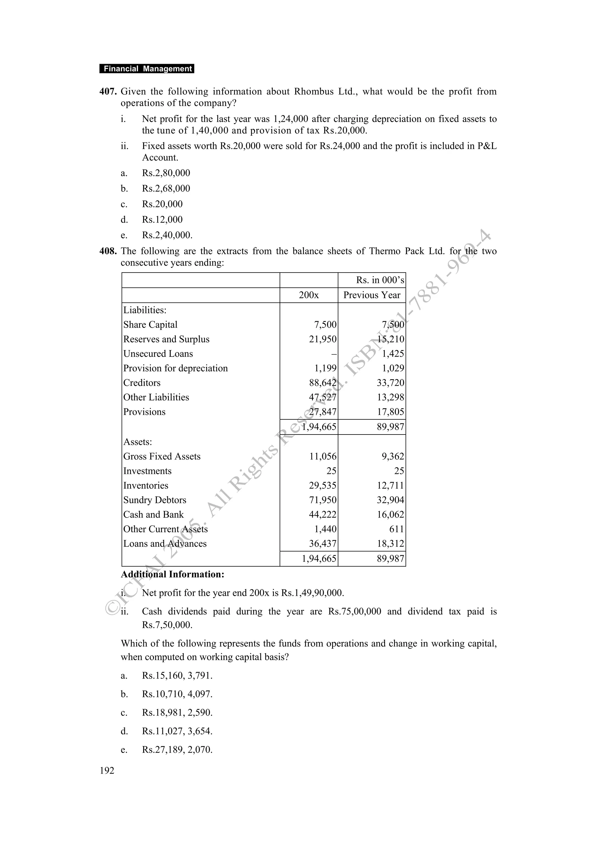 Financial Management

407. Given the following information about Rhombus Ltd., what would be the profit from
     operations of the company?
      i.    Net profit for the last year was 1,24,000 after charging depreciation on fixed assets to
            the tune of 1,40,000 and provision of tax Rs.20,000.
      ii.   Fixed assets worth Rs.20,000 were sold for Rs.24,000 and the profit is included in P&L
            Account.
      a.    Rs.2,80,000
      b.    Rs.2,68,000
      c.    Rs.20,000
      d.    Rs.12,000
      e.    Rs.2,40,000.
408. The following are the extracts from the balance sheets of Thermo Pack Ltd. for the two
     consecutive years ending:
                                                                  Rs. in 000’s
                                                   200x        Previous Year
      Liabilities:
      Share Capital                                    7,500            7,500
      Reserves and Surplus                            21,950           15,210
      Unsecured Loans                                      –            1,425
      Provision for depreciation                       1,199            1,029
      Creditors                                       88,642           33,720
      Other Liabilities                               47,527           13,298
      Provisions                                      27,847           17,805
                                                    1,94,665           89,987
      Assets:
      Gross Fixed Assets                              11,056            9,362
      Investments                                         25               25
      Inventories                                     29,535           12,711
      Sundry Debtors                                  71,950           32,904
      Cash and Bank                                   44,222           16,062
      Other Current Assets                             1,440              611
      Loans and Advances                              36,437           18,312
                                                    1,94,665           89,987
      Additional Information:
      i.    Net profit for the year end 200x is Rs.1,49,90,000.
      ii.   Cash dividends paid during the year are Rs.75,00,000 and dividend tax paid is
            Rs.7,50,000.
      Which of the following represents the funds from operations and change in working capital,
      when computed on working capital basis?
      a.    Rs.15,160, 3,791.
      b.    Rs.10,710, 4,097.
      c.    Rs.18,981, 2,590.
      d.    Rs.11,027, 3,654.
      e.    Rs.27,189, 2,070.

192
 