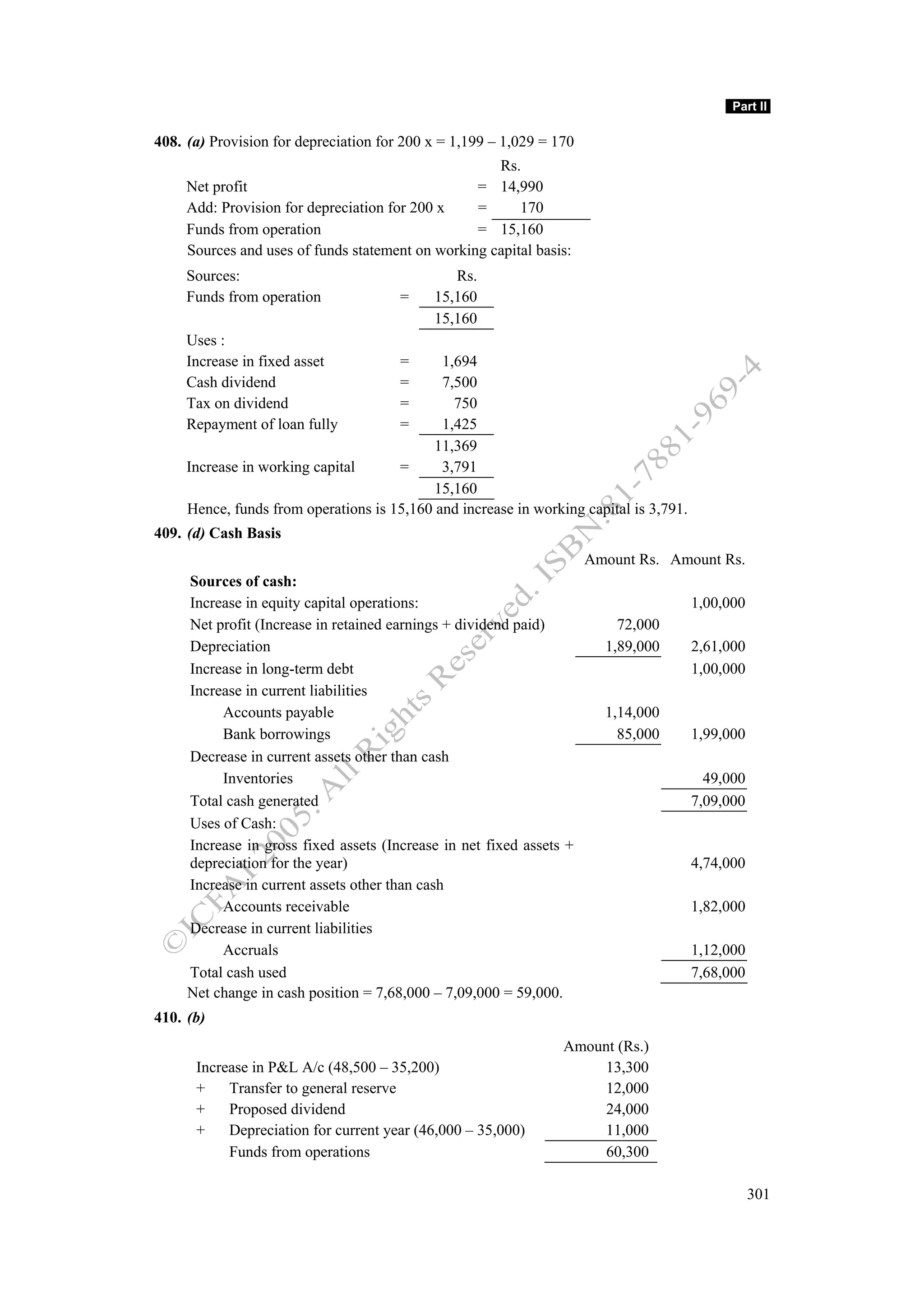 Part II

408. (a) Provision for depreciation for 200 x = 1,199 – 1,029 = 170
                                                     Rs.
     Net profit                                   = 14,990
     Add: Provision for depreciation for 200 x    =      170
     Funds from operation                         = 15,160
     Sources and uses of funds statement on working capital basis:
     Sources:                                  Rs.
     Funds from operation              =    15,160
                                            15,160
     Uses :
     Increase in fixed asset           =     1,694
     Cash dividend                     =     7,500
     Tax on dividend                   =       750
     Repayment of loan fully           =     1,425
                                           11,369
     Increase in working capital      =      3,791
                                           15,160
     Hence, funds from operations is 15,160 and increase in working capital is 3,791.
409. (d) Cash Basis
                                                                      Amount Rs. Amount Rs.
     Sources of cash:
     Increase in equity capital operations:                                             1,00,000
     Net profit (Increase in retained earnings + dividend paid)           72,000
     Depreciation                                                       1,89,000        2,61,000
     Increase in long-term debt                                                         1,00,000
     Increase in current liabilities
          Accounts payable                                              1,14,000
          Bank borrowings                                                 85,000        1,99,000
     Decrease in current assets other than cash
          Inventories                                                                     49,000
     Total cash generated                                                               7,09,000
     Uses of Cash:
     Increase in gross fixed assets (Increase in net fixed assets +
     depreciation for the year)                                                         4,74,000
     Increase in current assets other than cash
          Accounts receivable                                                           1,82,000
     Decrease in current liabilities
          Accruals                                                                      1,12,000
     Total cash used                                                                    7,68,000
     Net change in cash position = 7,68,000 – 7,09,000 = 59,000.
410. (b)
                                                                 Amount (Rs.)
      Increase in P&L A/c (48,500 – 35,200)                          13,300
      +    Transfer to general reserve                                12,000
      +    Proposed dividend                                          24,000
      +    Depreciation for current year (46,000 – 35,000)            11,000
           Funds from operations                                      60,300

                                                                                                   301
 