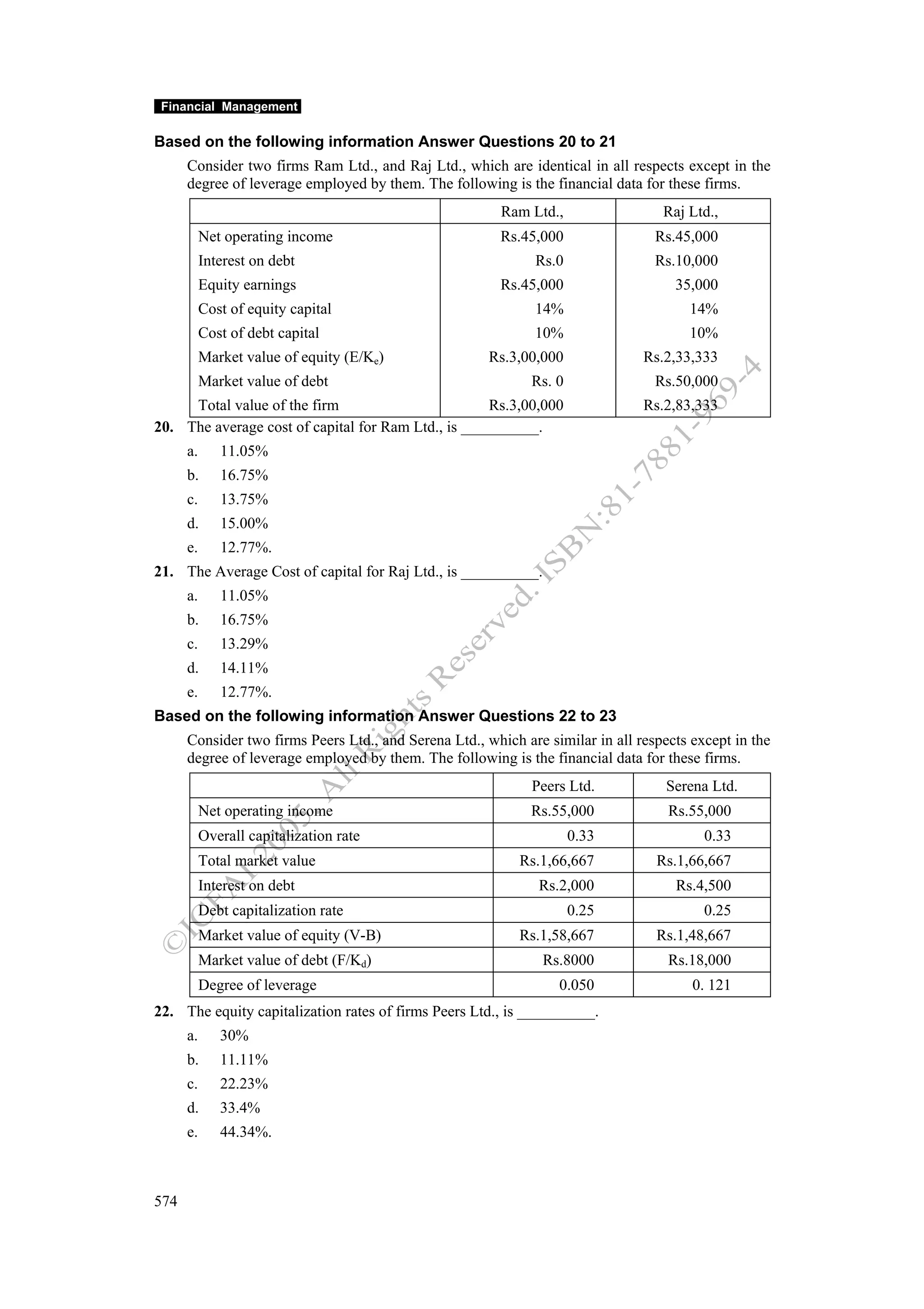 Financial management work book