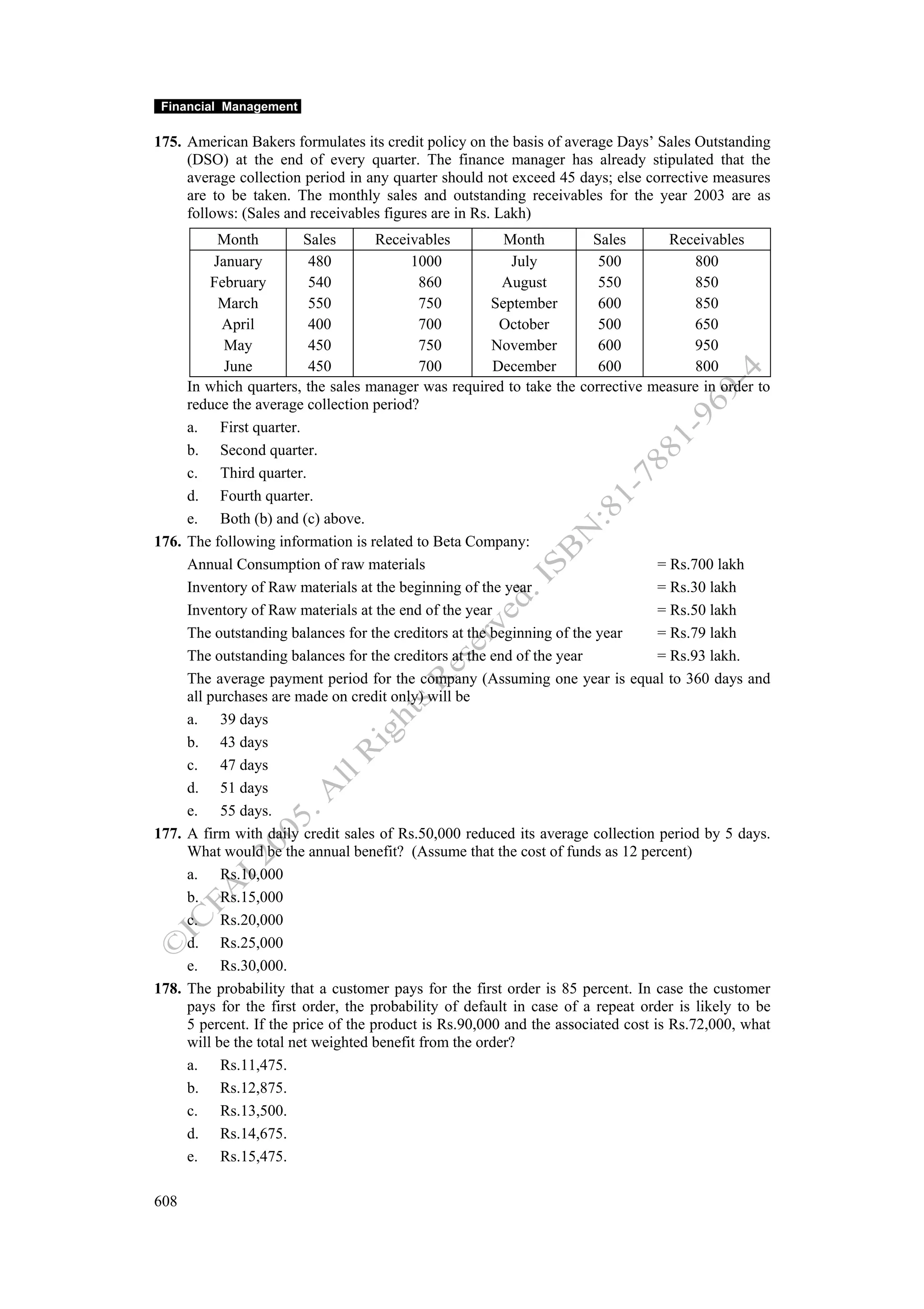 Financial management work book
