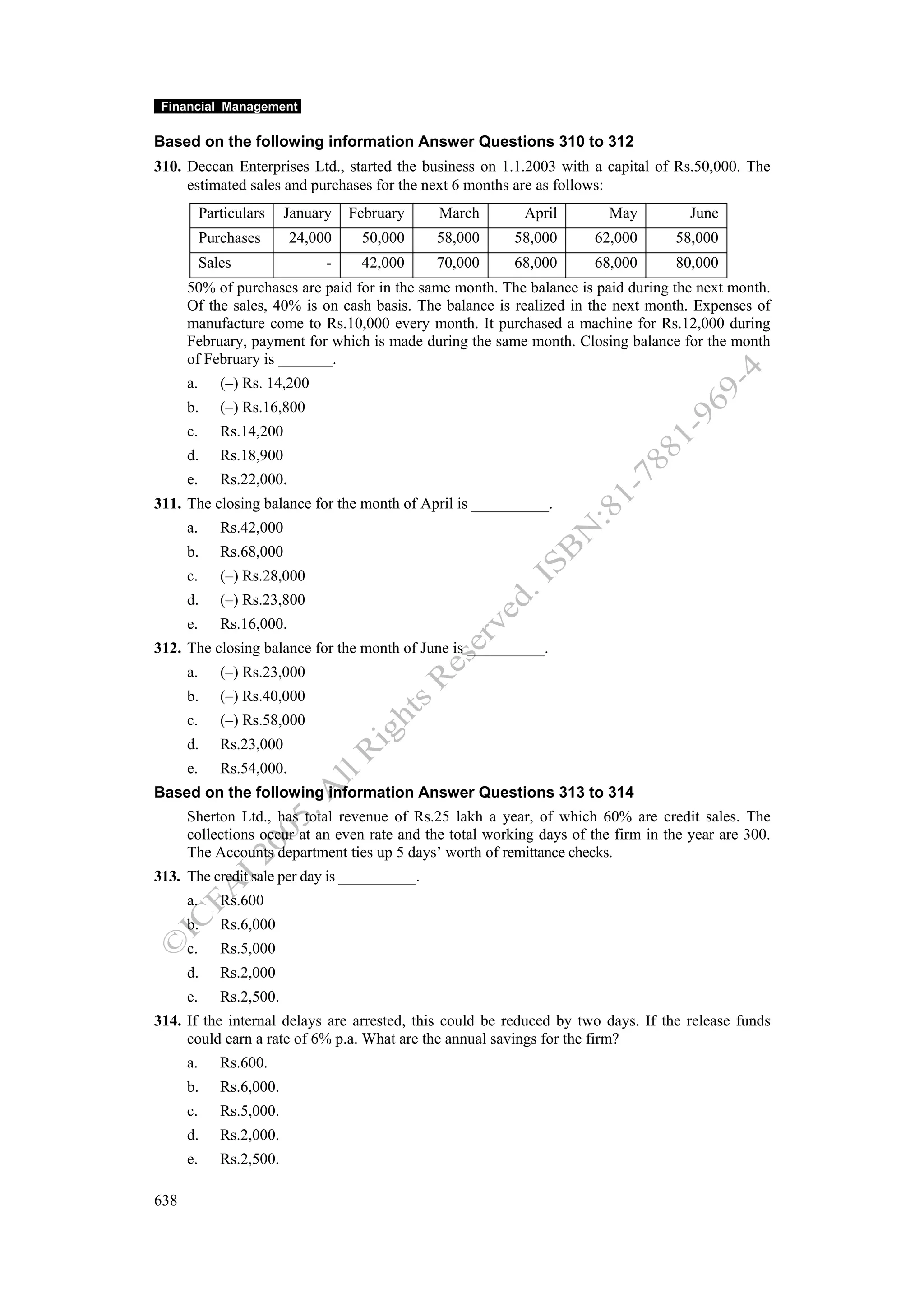 Financial management work book