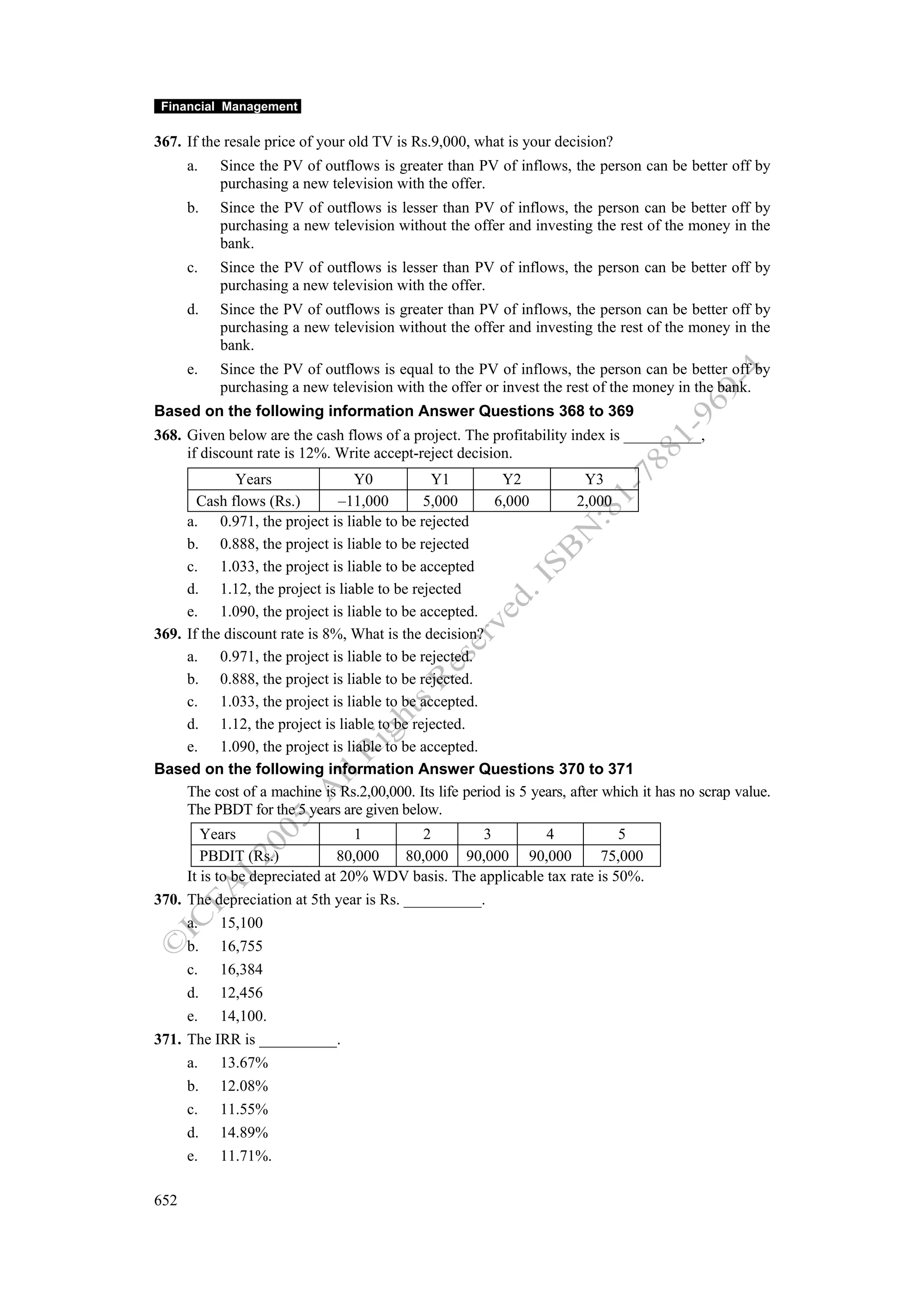 Financial management work book