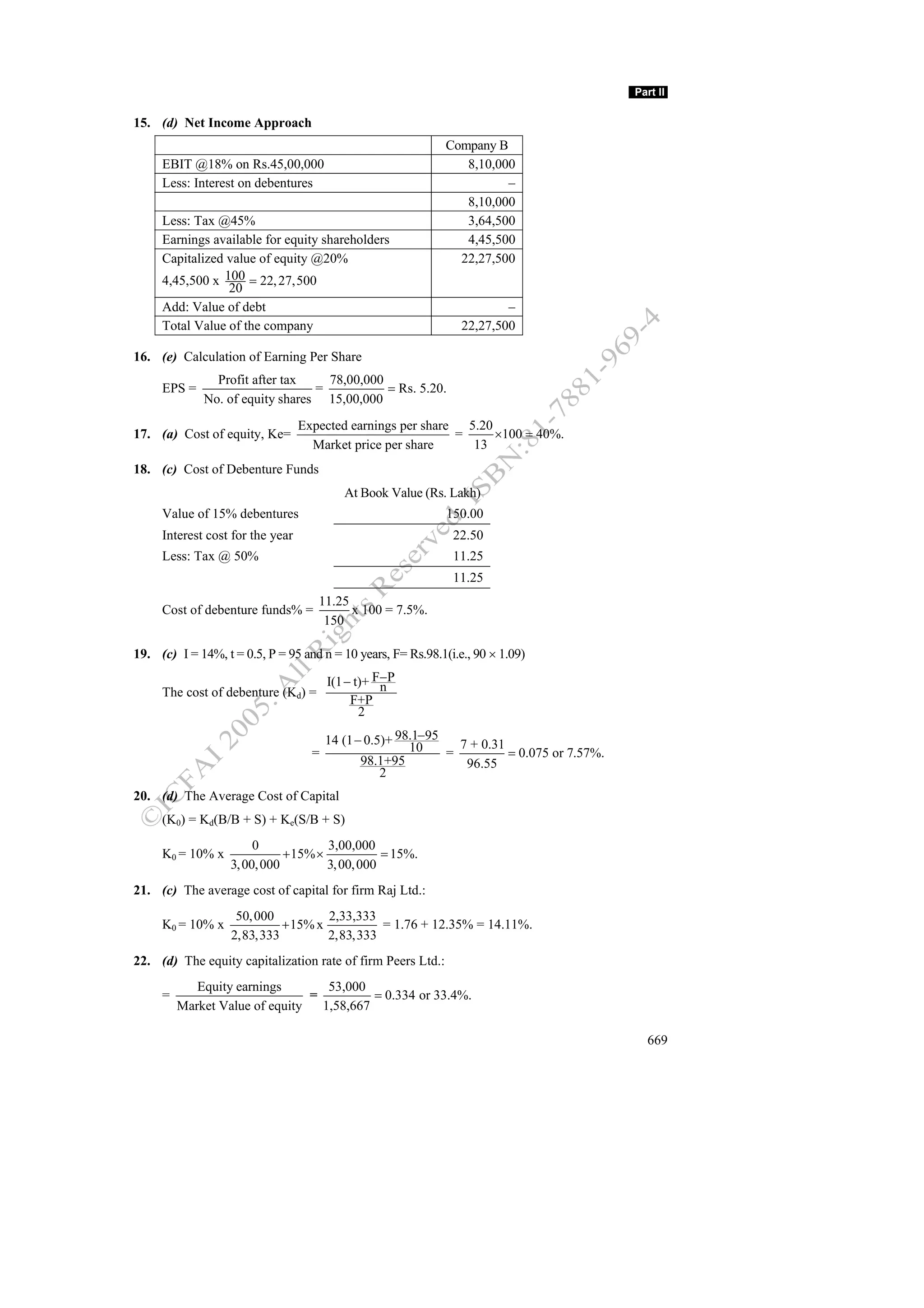 Financial management work book