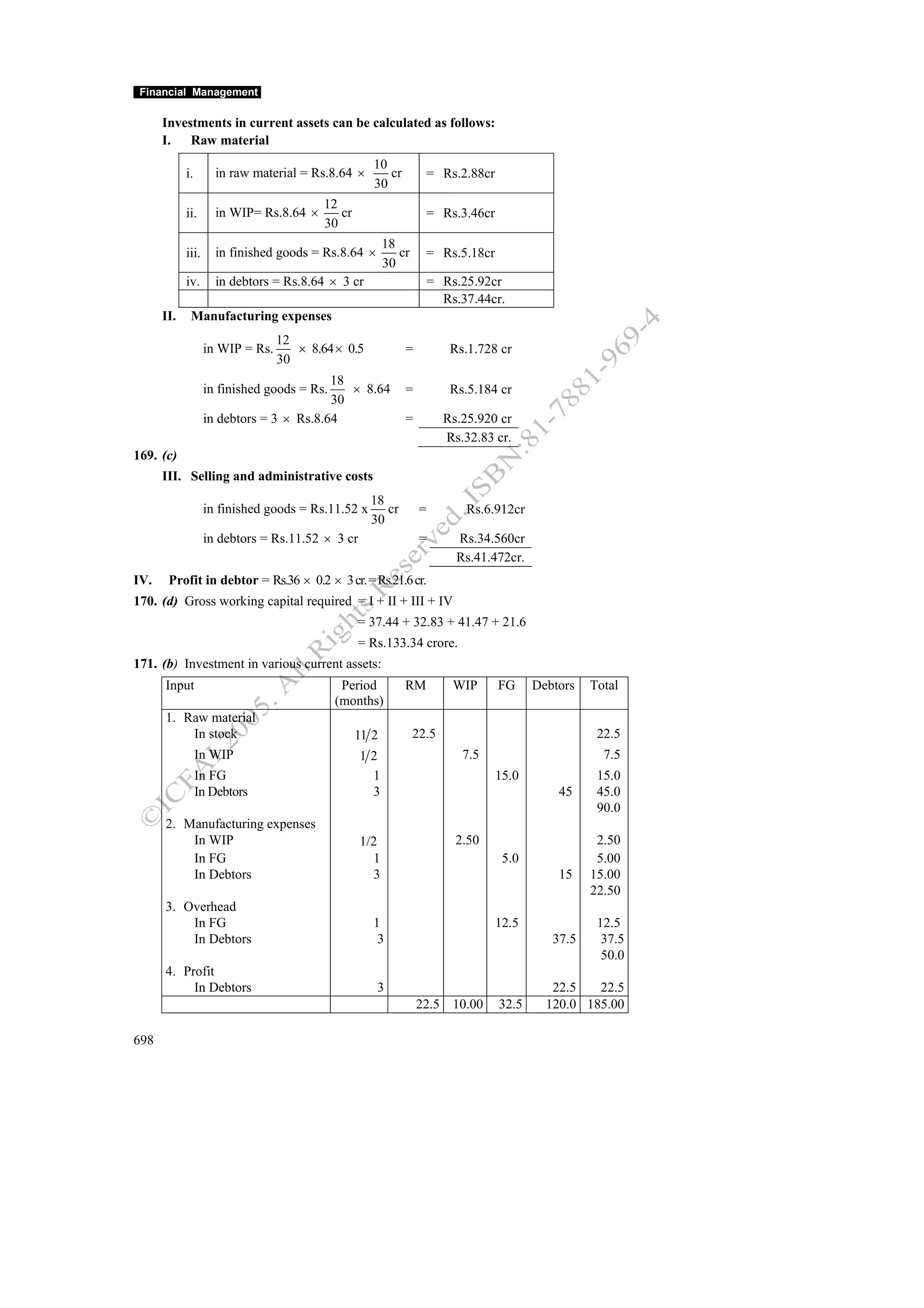 Financial management work book