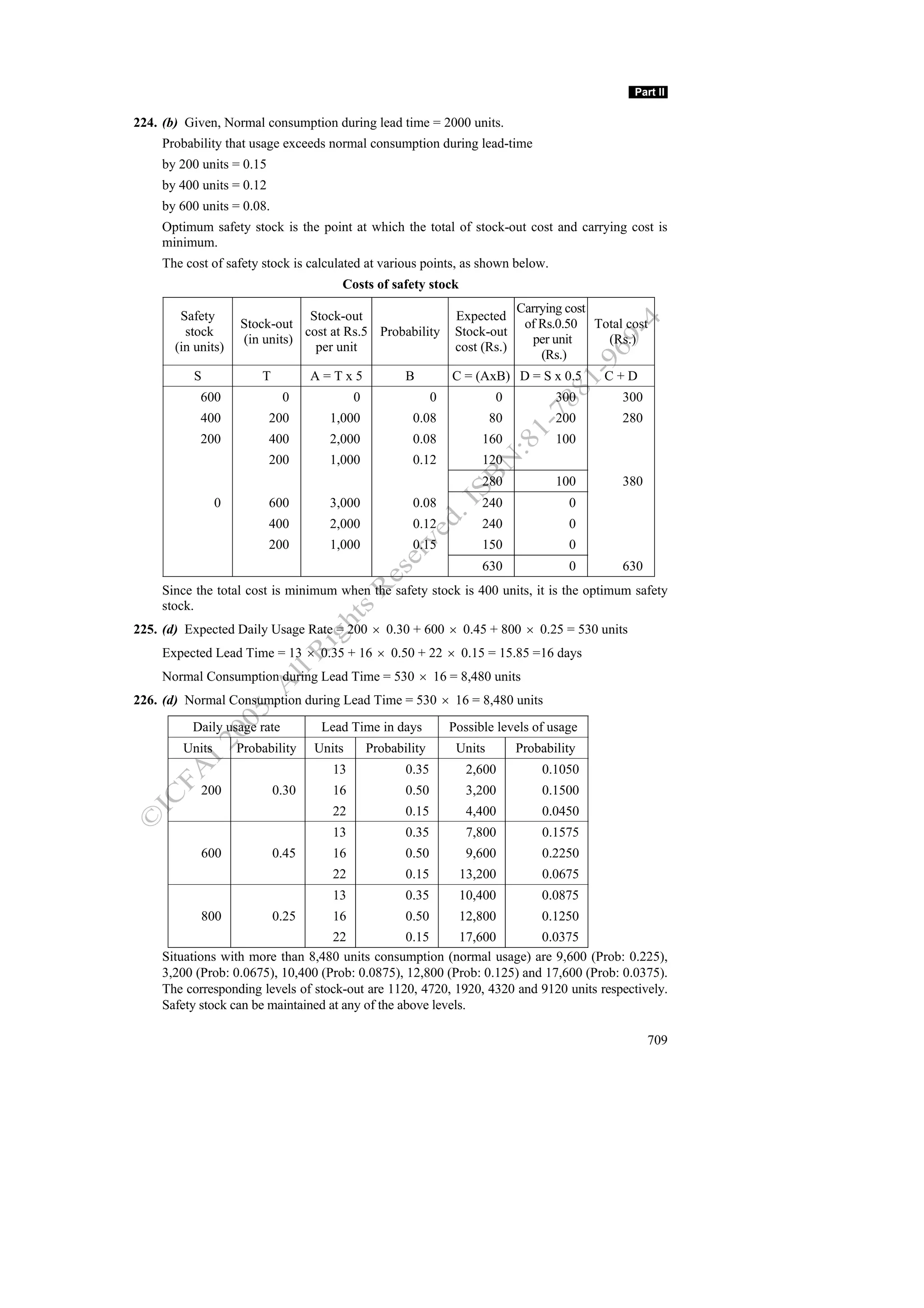Financial management work book