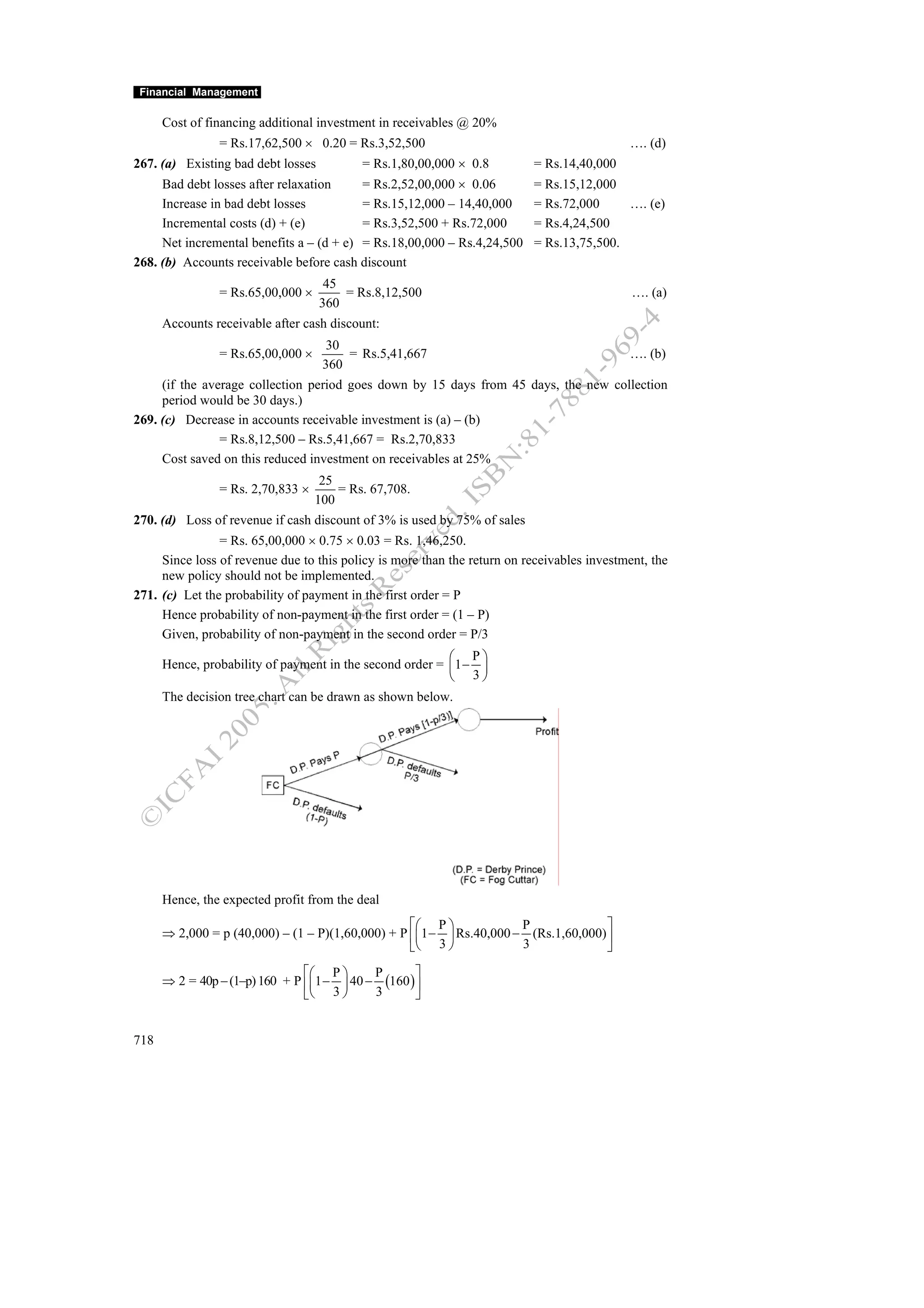Financial management work book