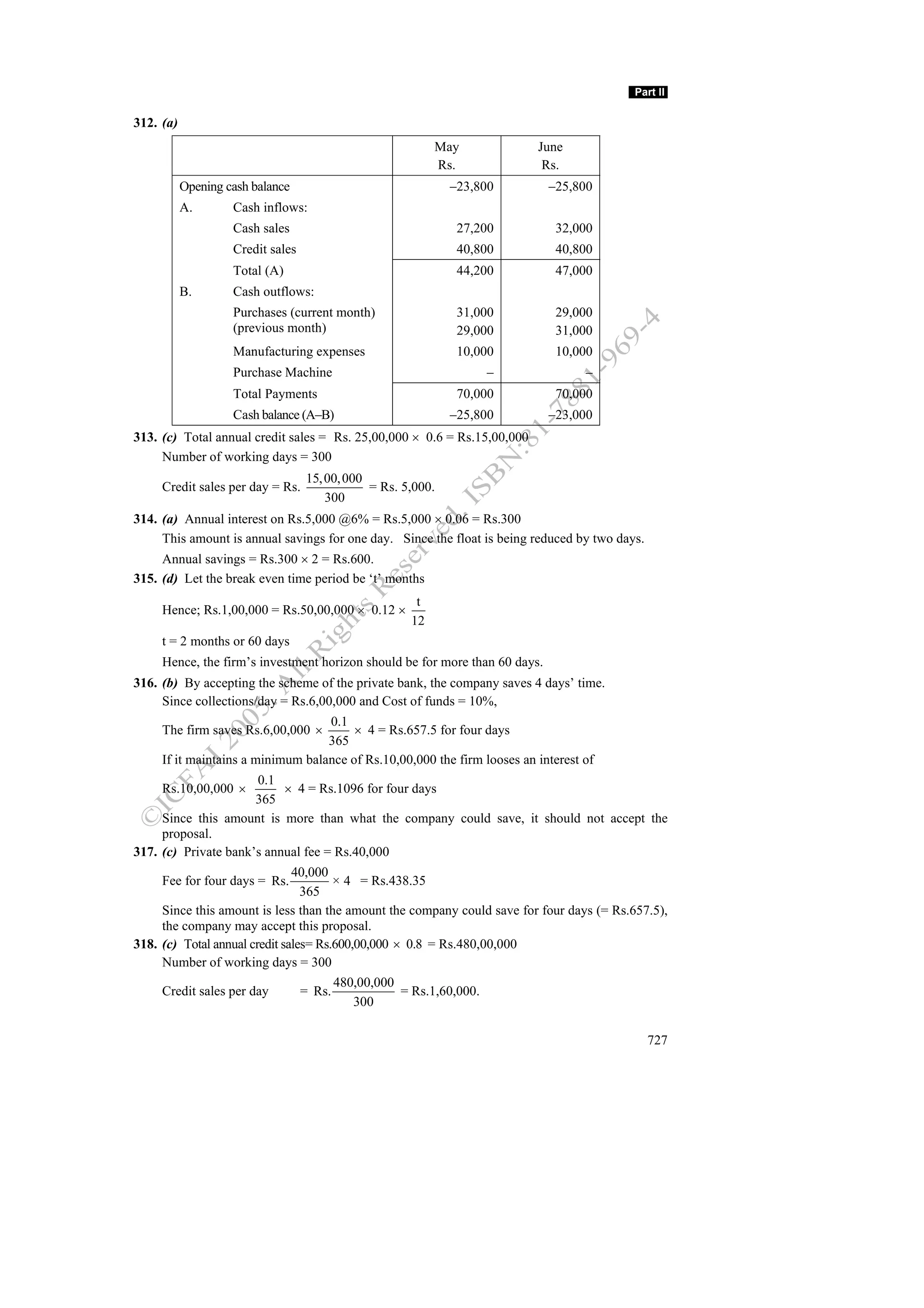 Financial management work book
