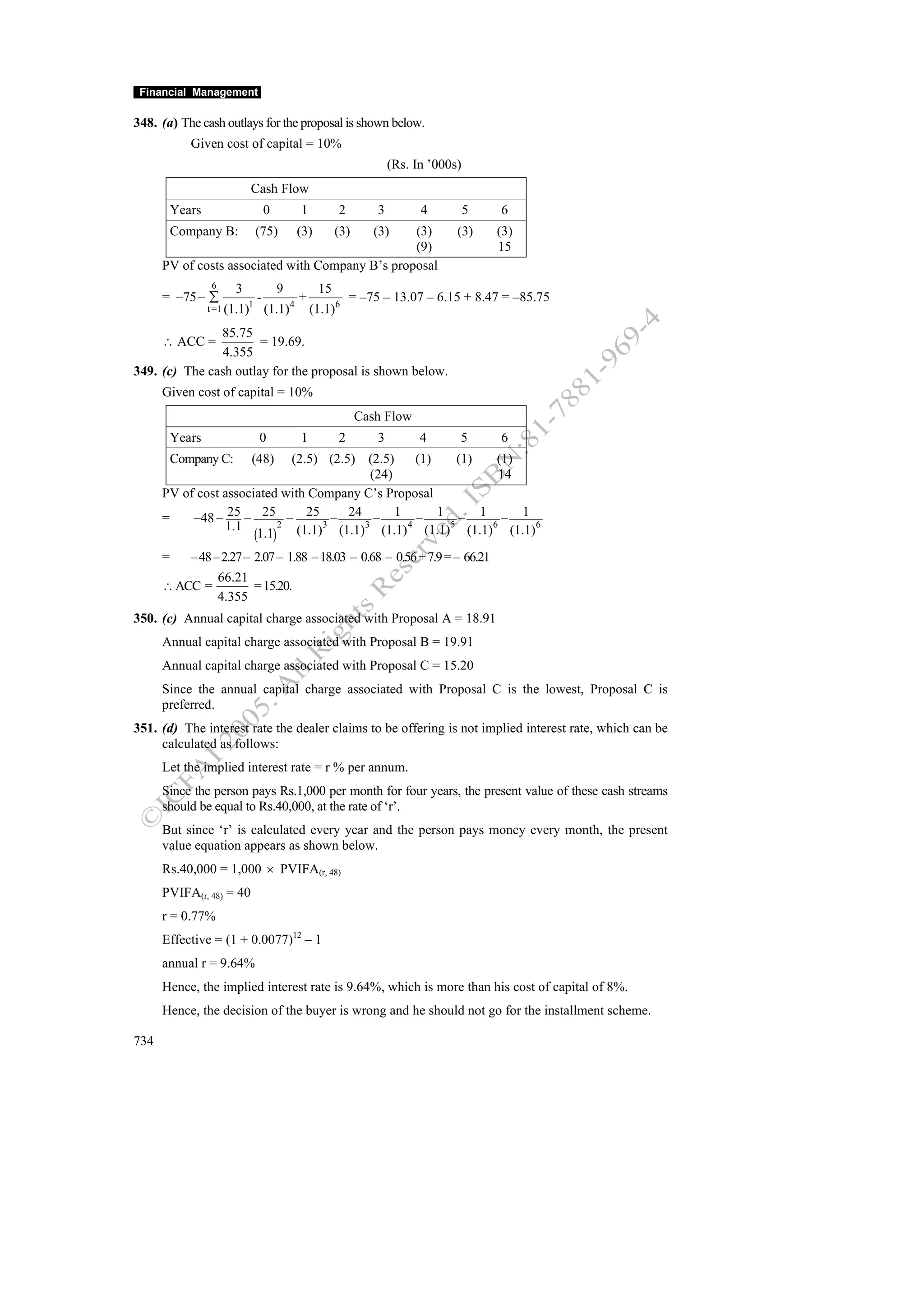 Financial management work book