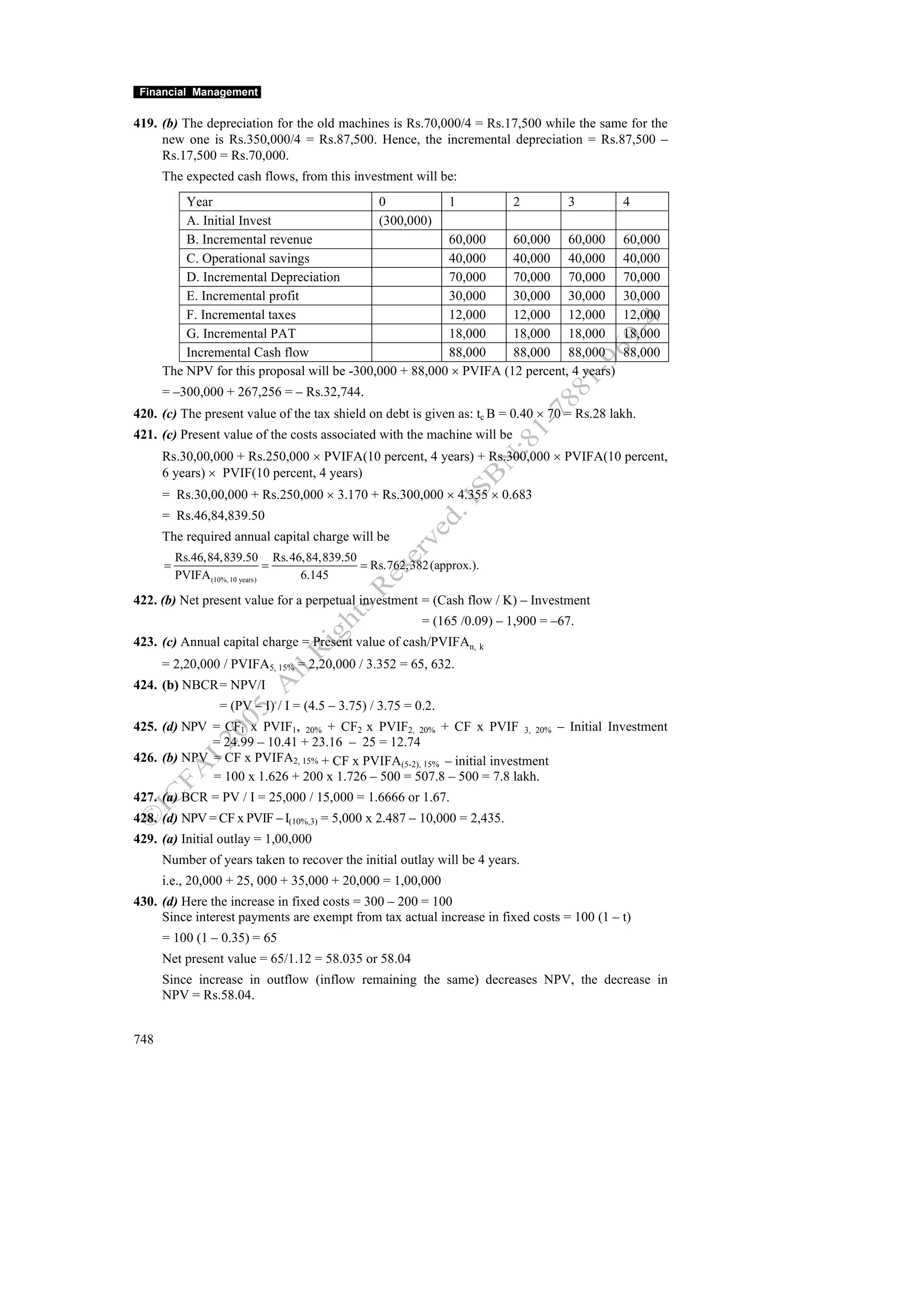 Financial management work book