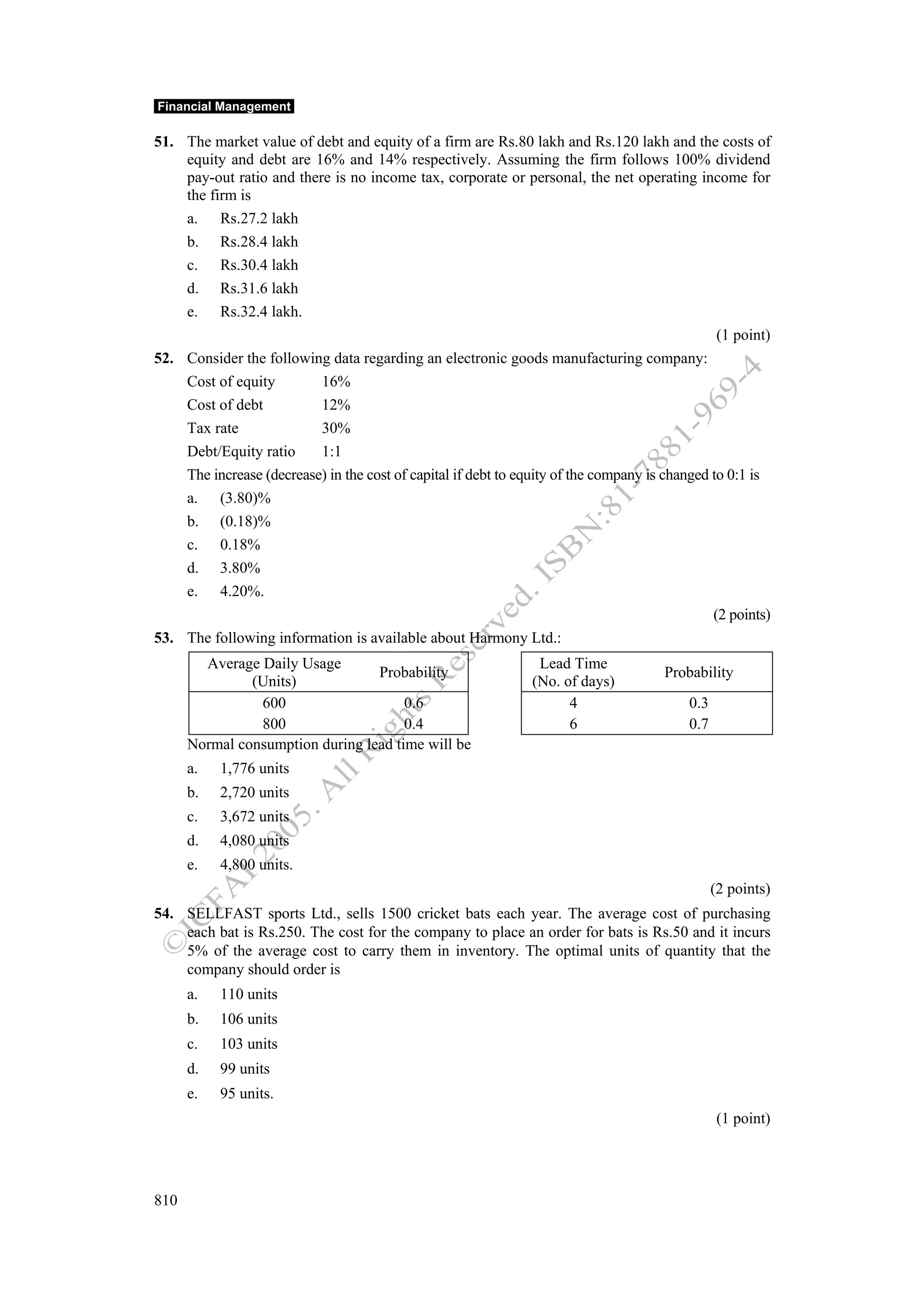 Financial management work book