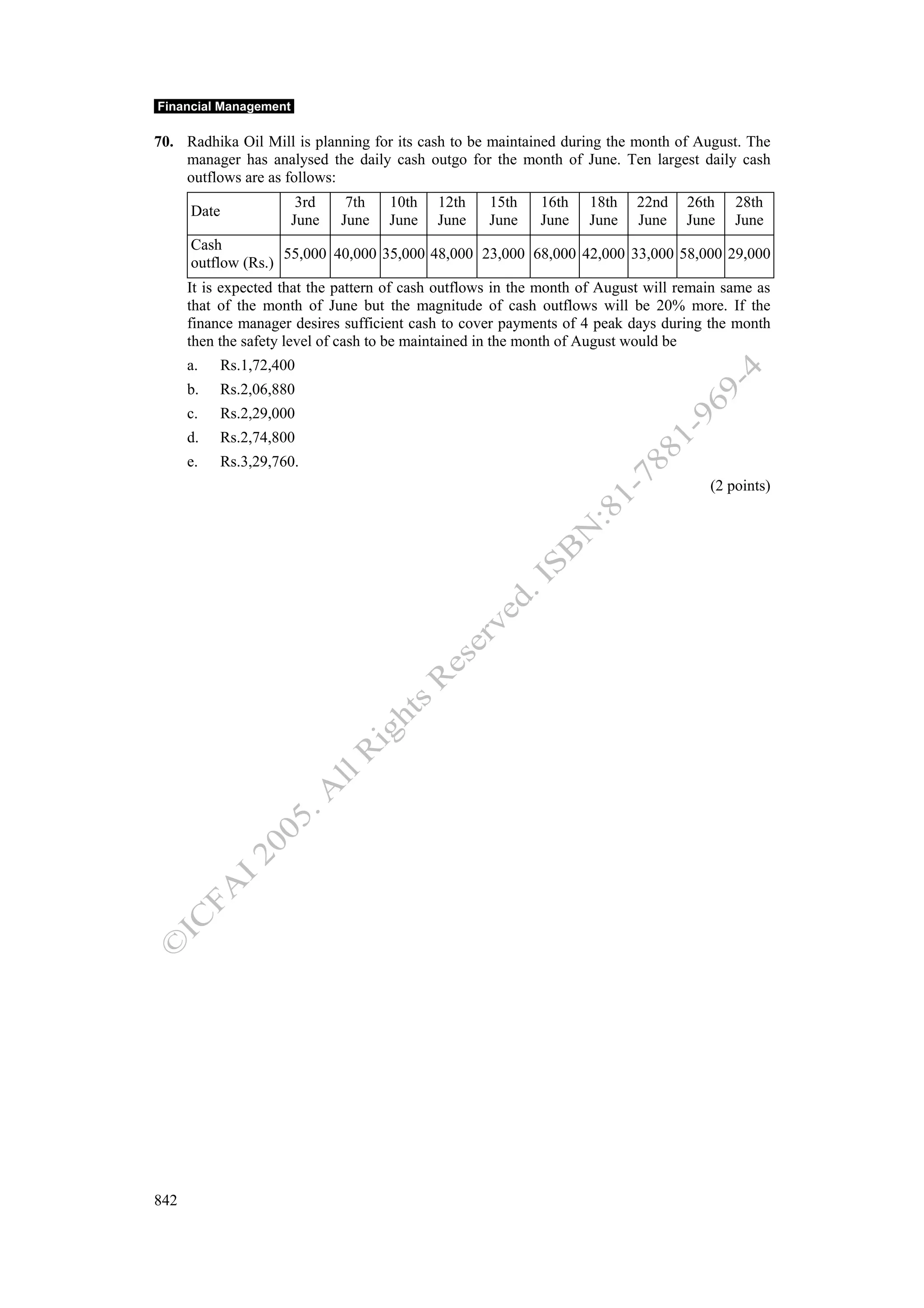 Financial management work book