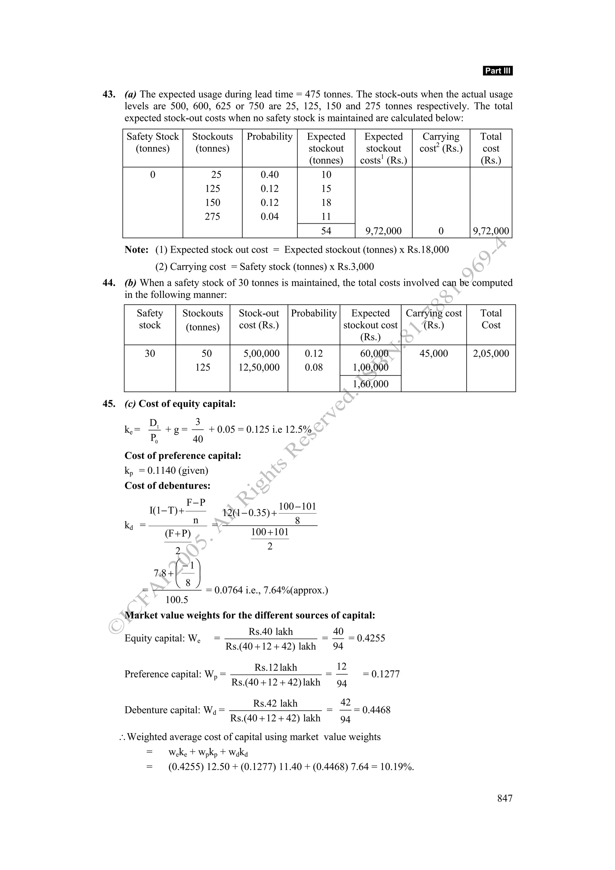 Financial management work book