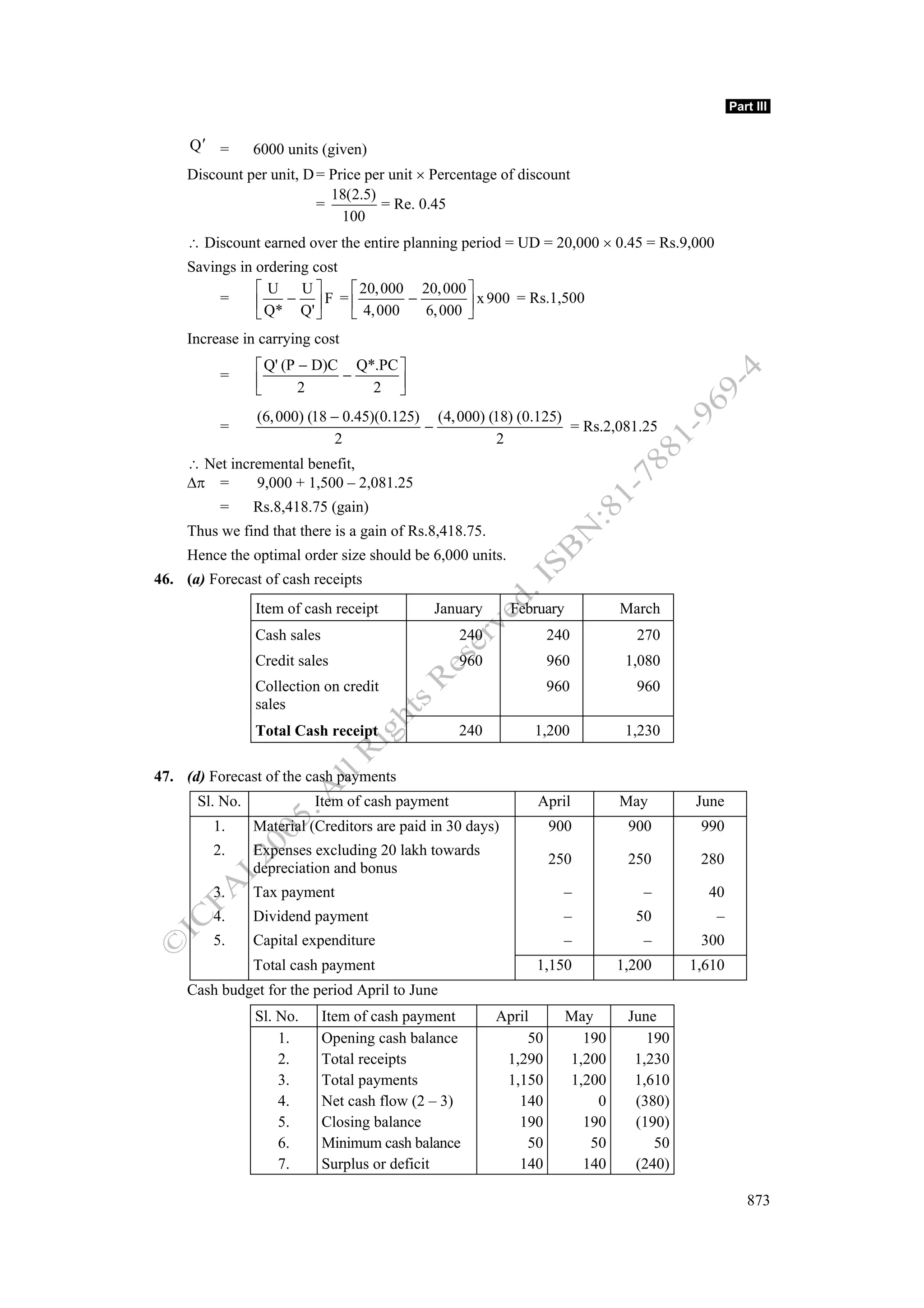 Financial management work book