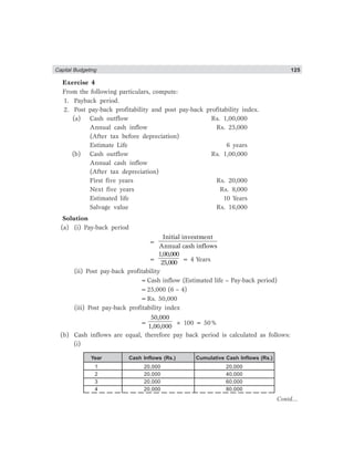 Capital Budgeting 125
Exercise 4
From the following particulars, compute:
1. Payback period.
2. Post pay-back profitability and post pay-back profitability index.
(a) Cash outflow Rs. 1,00,000
Annual cash inflow Rs. 25,000
(After tax before depreciation)
Estimate Life 6 years
(b) Cash outflow Rs. 1,00,000
Annual cash inflow
(After tax depreciation)
First five years Rs. 20,000
Next five years Rs. 8,000
Estimated life 10 Years
Salvage value Rs. 16,000
Solution
(a) (i) Pay-back period
=
Initial investment
Annual cash inflows
=
1,00,000
25,000 = 4 Years
(ii) Post pay-back profitability
=Cash inflow (Estimated life – Pay-back period)
=25,000 (6 – 4)
=Rs. 50,000
(iii) Post pay-back profitability index
=
50,000
1,00,000
× 100 = 50%
(b) Cash inflows are equal, therefore pay back period is calculated as follows:
(i)
Year Cash Inflows (Rs.) Cumulative Cash Inflows (Rs.)
1 20,000 20,000
2 20,000 40,000
3 20,000 60,000
4 20,000 80,000
Contd....
 