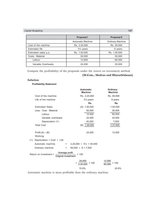 Capital Budgeting 127
Proposal I Proposal II
Automatic Machine Ordinary Machine
Cost of the machine Rs. 2,20,000 Rs. 60,000
Estimated life 5½ years 8 years
Estimated sales p.a. Rs. 1,50,000 Rs. 1,50,000
Costs : Material 50,000 50,000
Labour 12,000 60,000
Variable Overheads 24,000 20,000
Compute the profitability of the proposals under the return on investment method.
(M.Com., Madras and Bharathidasan)
Solution
Profitability Statement
Automatic Ordinary
Machine Machine
Cost of the machine Rs. 2,20,000 Rs. 60,000
Life of the machine 5½ years 8 years
Rs. Rs.
Estimated Sales (A) 1,50,000 1,50,000
Less : Cost : Material 50,000 50,000
Labour 12,000 60,000
Variable overheads 24,000 20,000
Depreciation (1) 40,000 7,000
Total Cost (B) 1,26,000 1,37,000
Profit (A) – (B) 24,000 12,500
Working:
(1) Depreciation = Cost ÷ Life
Automatic machine = 2,20,000 ÷ 5½ = 40,000
Ordinary machine = 60,000 ÷ 8 = 7,500
Return on investment =
Average profit
Original investment
× 100
=
24,000
2,20,000
× 100
12,500
60,000
× 100
10.9% 20.8%
Automatic machine is more profitable than the ordinary machine.
 