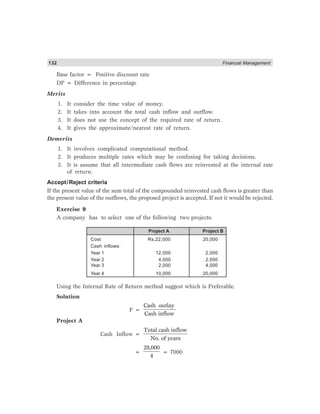 132 Financial Management
Base factor = Positive discount rate
DP = Difference in percentage
Merits
1. It consider the time value of money.
2. It takes into account the total cash inflow and outflow.
3. It does not use the concept of the required rate of return.
4. It gives the approximate/nearest rate of return.
Demerits
1. It involves complicated computational method.
2. It produces multiple rates which may be confusing for taking decisions.
3. It is assume that all intermediate cash flows are reinvested at the internal rate
of return.
Accept/Reject criteria
If the present value of the sum total of the compounded reinvested cash flows is greater than
the present value of the outflows, the proposed project is accepted. If not it would be rejected.
Exercise 9
A company has to select one of the following two projects:
Project A Project B
Cost Rs.22,000 20,000
Cash inflows:
Year 1 12,000 2,000
Year 2 4,000 2,000
Year 3 2,000 4,000
Year 4 10,000 20,000
Using the Internal Rate of Return method suggest which is Preferable.
Solution
F =
Cash outlay
Cash inflow
Project A
Cash Inflow =
Total cash inflow
No. of years
=
28,000
4
= 7000
 