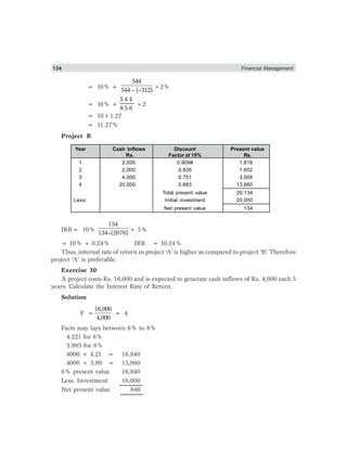 134 Financial Management
= 10% +
544
544 – (–312)
×2%
= 10% +
5 4 4
8 5 6
×2
= 10+1.27
= 11.27%
Project B
Year Cash Inflows Discount Present value
Rs. Factor at 15% Rs.
1 2,000 0.909# 1,818
2 2,000 0.826 1,652
3 4,000 0.751 3,004
4 20,000 0.683 13,660
Total present value 20,134
Less: Initial investment 20,000
Net present value 134
IRR= 10%
134
134–(2676)
× 5%
= 10% + 0.24% IRR = 10.24%
Thus, internal rate of return in project ‘A’ is higher as compared to project ‘B’. Therefore
project ‘A’ is preferable.
Exercise 10
A project costs Rs. 16,000 and is expected to generate cash inflows of Rs. 4,000 each 5
years. Calculate the Interest Rate of Return.
Solution
F =
16,000
4,000
= 4
Facts may lays between 6% to 8%
4.221 for 6%
3.993 for 8%
4000 × 4.21 = 16,840
4000 × 3.99 = 15,960
6% present value 16,840
Less: Investment 16,000
Net present value 840
 