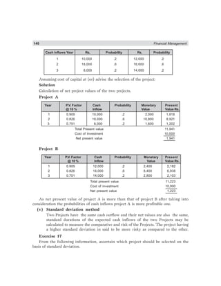 140 Financial Management
Cash inflows Year Rs. Probability Rs. Probability
1 10,000 .2 12,000 .2
2 18,000 .6 16,000 .6
3 8,000 .2 14,000 .2
Assuming cost of capital at (or) advise the selection of the project:
Solution
Calculation of net project values of the two projects.
Project A
Year P.V. Factor Cash Probability Monetary Present
@ 10 % Inflow Value Value Rs.
1 0.909 10,000 .2 2,000 1,818
2 0.826 18,000 .6 10,800 8,921
3 0.751 8,000 .2 1,600 1,202
Total Present value 11,941
Cost of Investment 10,000
Net present value 1,941
Project B
Year P.V. Factor Cash Probability Monetary Present
@ 10 % Inflow Value Value Rs.
1 0.909 12,000 .2 2,400 2,182
2 0.826 14,000 .6 8,400 6,938
3 0.751 14,000 .2 2,800 2,103
Total present value 11,223
Cost of investment 10,000
Net present value 1,223
As net present value of project A is more than that of project B after taking into
consideration the probabilities of cash inflows project A is more profitable one.
(v) Standard deviation method
Two Projects have the same cash outflow and their net values are also the same,
standard durations of the expected cash inflows of the two Projects may be
calculated to measure the comparative and risk of the Projects. The project having
a higher standard deviation in said to be more risky as compared to the other.
Exercise 17
From the following information, ascertain which project should be selected on the
basis of standard deviation.
 