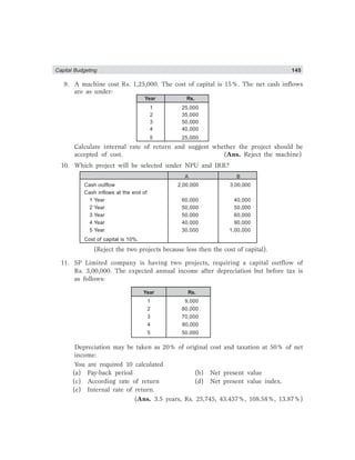 Capital Budgeting 145
9. A machine cost Rs. 1,25,000. The cost of capital is 15%. The net cash inflows
are as under:
Year Rs.
1 25,000
2 35,000
3 50,000
4 40,000
5 25,000
Calculate internal rate of return and suggest whether the project should be
accepted of cost. (Ans. Reject the machine)
10. Which project will be selected under NPU and IRR?
A B
Cash outflow 2,00,000 3,00,000
Cash inflows at the end of
1 Year 60,000 40,000
2 Year 50,000 50,000
3 Year 50,000 60,000
4 Year 40,000 90,000
5 Year 30,000 1,00,000
Cost of capital is 10%.
(Reject the two projects because less then the cost of capital).
11. SP Limited company is having two projects, requiring a capital outflow of
Rs. 3,00,000. The expected annual income after depreciation but before tax is
as follows:
Year Rs.
1 9,000
2 80,000
3 70,000
4 60,000
5 50,000
Depreciation may be taken as 20% of original cost and taxation at 50% of net
income:
You are required 10 calculated
(a) Pay-back period (b) Net present value
(c) According rate of return (d) Net present value index.
(e) Internal rate of return.
(Ans. 3.5 years, Rs. 25,745, 43.437%, 108.58%, 13.87%)
 