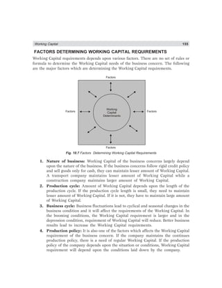 Working Capital 155
FACTORS DETERMINING WORKING CAPITAL REQUIREMENTS
Working Capital requirements depends upon various factors. There are no set of rules or
formula to determine the Working Capital needs of the business concern. The following
are the major factors which are determining the Working Capital requirements.
Working
Capital
Determinants
Factors Factors
Factors
Factors
Fig. 10.7 Factors Determining Working Capital Requirements
1. Nature of business: Working Capital of the business concerns largely depend
upon the nature of the business. If the business concerns follow rigid credit policy
and sell goods only for cash, they can maintain lesser amount of Working Capital.
A transport company maintains lesser amount of Working Capital while a
construction company maintains larger amount of Working Capital.
2. Production cycle: Amount of Working Capital depends upon the length of the
production cycle. If the production cycle length is small, they need to maintain
lesser amount of Working Capital. If it is not, they have to maintain large amount
of Working Capital.
3. Business cycle: Business fluctuations lead to cyclical and seasonal changes in the
business condition and it will affect the requirements of the Working Capital. In
the booming conditions, the Working Capital requirement is larger and in the
depression condition, requirement of Working Capital will reduce. Better business
results lead to increase the Working Capital requirements.
4. Production policy: It is also one of the factors which affects the Working Capital
requirement of the business concern. If the company maintains the continues
production policy, there is a need of regular Working Capital. If the production
policy of the company depends upon the situation or conditions, Working Capital
requirement will depend upon the conditions laid down by the company.
 