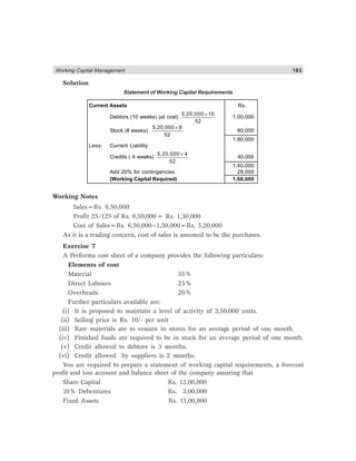 Working Capital Management 183
Solution
Statement of Working Capital Requirements
Current Assets Rs.
Debtors (10 weeks) (at cost)
×5,20,000 10
52
1,00,000
Stock (8 weeks)
×5,20,000 8
52
80,000
1,80,000
Less: Current Liability
Credits ( 4 weeks)
×5,20,000 4
52
40,000
1,40,000
Add 20% for contingencies 28,000
(Working Capital Required) 1,68,000
Working Notes
Sales=Rs. 6,50,000
Profit 25/125 of Rs. 6,50,000= Rs. 1,30,000
Cost of Sales=Rs. 6,50,000–1,30,000=Rs. 5,20,000
As it is a trading concern, cost of sales is assumed to be the purchases.
Exercise 7
A Performa cost sheet of a company provides the following particulars:
Elements of cost
Material 35%
Direct Labours 25%
Overheads 20%
Further particulars available are:
(i) It is proposed to maintain a level of activity of 2,50,000 units.
(ii) Selling price is Rs. 10/- per unit
(iii) Raw materials are to remain in stores for an average period of one month.
(iv) Finished foods are required to be in stock for an average period of one month.
(v) Credit allowed to debtors is 3 months.
(vi) Credit allowed by suppliers is 2 months.
You are required to prepare a statement of working capital requirements, a forecost
profit and loss account and balance sheet of the company assuring that
Share Capital Rs. 12,00,000
10% Debentures Rs. 3,00,000
Fixed Assets Rs. 11,00,000
 