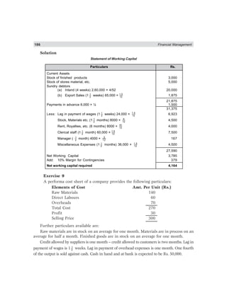 186 Financial Management
Solution
Statement of Working Capital
Particulars Rs.
Current Assets
Stock of finished products 3,000
Stock of stores material, etc. 5,000
Sundry debtors
(a) Inland (4 weeks) 2,60,000 × 4/52 20,000
(b) Export Sales (1 1
2
weeks) 65,000 × 1.5
12
1,875
21,875
Payments in advance 6,000 × ¼ 1,500
31,375
Less: Lag in payment of wages (1 1
2
weeks) 24,000 × 1.5
12
6,923
Stock, Materials etc. (1 1
2
months) 8000 × 6
12
4,500
Rent, Royalties, etc. (6 months) 8000 × 61
12
4,000
Clerical staff (1 1
2
month) 60,000 × 1.5
12
7,500
Manager ( 1
2
month) 4000 × .5
12
167
Miscellaneous Expenses (1 1
2
months) 36,000 × 1.5
12
4,500
27,590
Net Working Capital 3,785
Add: 10% Margin for Contingencies 379
Net working capital required 4,164
Exercise 9
A performa cost sheet of a company provides the following particulars:
Elements of Cost Amt. Per Unit (Rs.)
Raw Materials 140
Direct Labours 60
Overheads 70
Total Cost 270
Profit 30
Selling Price 300
Further particulars available are:
Raw materials are in stock on an average for one month. Materials are in process on an
average for half a month. Finished goods are in stock on an average for one month.
Credit allowed by suppliers is one month – credit allowed to customers is two months. Lag in
payment of wages is 1 1
2
weeks. Lag in payment of overhead expenses is one month. One fourth
of the output is sold against cash. Cash in hand and at bank is expected to be Rs. 50,000.
 