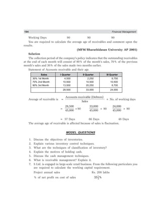 194 Financial Management
Working Days 90 90 90
You are required to calculate the average age of receivables and comment upon the
results.
(MFM/Bharathidasan University AP 2001)
Solution
The collection period of the company’s policy indicates that the outstanding receivables
at the end of each month will consist of 90% of the month’s sales, 70% of the previous
month’s sales and 30% of the sales made two months earlier.
Statement of Accounts receivable and their age.
Sales I Quarter II Quarter III Quarter
30% 1st Month 4,500 2,250 6,750
70% 2nd Month 10,500 10,500 10,500
90% 3rd Month 13,500 20,250 6,700
28,500 33,000 24,000
Average of receivable is =
Accounts receivable (Debtors)
Sales
× No. of working days
=
28,500
45,000
×90
33,000
45,000
× 90
24,000
45,000
× 90
= 57 Days 66 Days 48 Days
The average age of receivable is affected because of sales is fluctuation.
MODEL QUESTIONS
1. Discuss the objectives of inventories.
2. Explain various inventory control techniques.
3. What are the techniques of classification of inventory?
4. Explain the motives of holding cash.
5. Discuss the cash management techniques.
6. What is receivable management? Explain it.
7. S Ltd. is engaged in large-scale retail business. From the following particulars you
are required to calculate the working capital requirement.
Project annual sales Rs. 208 lakhs
% of net profit on cost of sales 1
333 %
 
