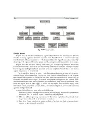 246 Financial Management
Financial Market
Money Market Capital Market
Primary Market Secondary Market Primary Market Money Market
Call Money
Market
Treasury
Bill Market
Commercial
Bills Market
Short-term
Loan Market
Stock
Market
Debt Market
Over the Counter
Exchange of India
(OTCEI)
Regional Stock
Exchange
(RSE)
National
Stock Exchange
(NSE)
Fig. 13.7 Financial Market
Capital Market
Capital market may be defined as on organised mechanism for effective and efficient
transfer of money-capital or financial recourses from the individuals or institutional savers
to industrialist. The development of a effective capital market depends upon the availability
of savings, well organised financial system and the entrepreneurship quantities of its people.
Capital market is a market for long-term funds, just as the money market is the market
for short-term funds. It refers to all the facilities and the institutional arrangements for
borrowing and lending term funds (medium-term and long-term funds). It does not deal in
capital for purpose of investment.
The demand for long-term money capital comes predominantly from private sector
manufacturing industries and agriculture and from the government largely for the purpose
of economic development. As the central and state governments investment are not only on
economic overheads as transport, irrigation and power development but also on basic
industries and some times, even consumer goods industries, they require substantial sums
from the capital market. The supply of funds for the capital market comes largely from
individual savers, corporate savings, banks, insurance companies, specialized financing
agencies and government.
Among institutions, we may refer to the following:
1. Commercial banks are important investors, but are largely interested in government
securities and, to a small extent, debentures of companies.
2. LIC and GIC are growing importance in the Indian capital market, though their
major interest is still in government securities.
3. Provident funds constitute a major medium of savings but their investments are
mostly in government securities.
 