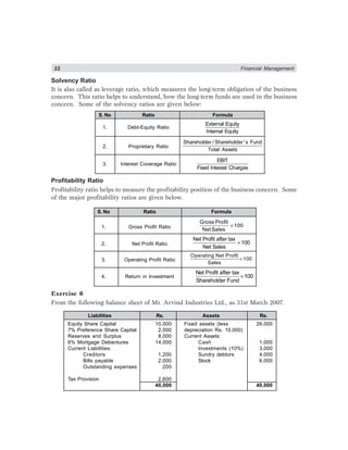 22 Financial Management
Solvency Ratio
It is also called as leverage ratio, which measures the long-term obligation of the business
concern. This ratio helps to understand, how the long-term funds are used in the business
concern. Some of the solvency ratios are given below:
S. No Ratio Formula
1. Debt-Equity Ratio
External Equity
Internal Equity
2. Proprietary Ratio
Shareholder / Shareholder 's Fund
Total Assets
3. Interest Coverage Ratio
EBIT
Fixed Interest Charges
Profitability Ratio
Profitability ratio helps to measure the profitability position of the business concern. Some
of the major profitability ratios are given below.
S. No Ratio Formula
1. Gross Profit Ratio ×
Gross Profit
100
Net Sales
2. Net Profit Ratio ×
Net Profit after tax
100
Net Sales
3. Operating Profit Ratio ×
Operating Net Profit
100
Sales
4. Return in Investment ×
Net Profit after tax
100
Shareholder Fund
Exercise 6
From the following balance sheet of Mr. Arvind Industries Ltd., as 31st March 2007.
Liabilities Rs. Assets Rs.
Equity Share Capital 10,000 Fixed assets (less 26,000
7% Preference Share Capital 2,000 depreciation Rs. 10,000)
Reserves and Surplus 8,000 Current Assets:
6% Mortgage Debentures 14,000 Cash 1,000
Current Liabilities: Investments (10%) 3,000
Creditors 1,200 Sundry debtors 4,000
Bills payable 2,000 Stock 6,000
Outstanding expenses 200
Tax Provision 2,600
40,000 40,000
 