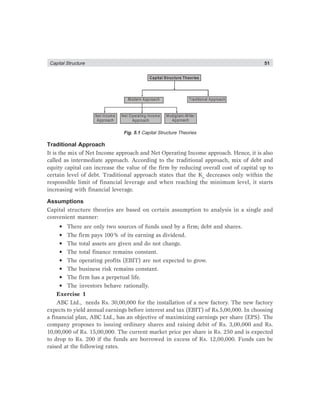 Capital Structure 51
Capital Structure Theories
M odern Approach Traditional Approach
Net Income
Approach
Net Operating Income
Approach
M odigliani-M iller
Approach
Fig. 5.1 Capital Structure Theories
Traditional Approach
It is the mix of Net Income approach and Net Operating Income approach. Hence, it is also
called as intermediate approach. According to the traditional approach, mix of debt and
equity capital can increase the value of the firm by reducing overall cost of capital up to
certain level of debt. Traditional approach states that the Ko
decreases only within the
responsible limit of financial leverage and when reaching the minimum level, it starts
increasing with financial leverage.
Assumptions
Capital structure theories are based on certain assumption to analysis in a single and
convenient manner:
• There are only two sources of funds used by a firm; debt and shares.
• The firm pays 100% of its earning as dividend.
• The total assets are given and do not change.
• The total finance remains constant.
• The operating profits (EBIT) are not expected to grow.
• The business risk remains constant.
• The firm has a perpetual life.
• The investors behave rationally.
Exercise 1
ABC Ltd., needs Rs. 30,00,000 for the installation of a new factory. The new factory
expects to yield annual earnings before interest and tax (EBIT) of Rs.5,00,000. In choosing
a financial plan, ABC Ltd., has an objective of maximizing earnings per share (EPS). The
company proposes to issuing ordinary shares and raising debit of Rs. 3,00,000 and Rs.
10,00,000 of Rs. 15,00,000. The current market price per share is Rs. 250 and is expected
to drop to Rs. 200 if the funds are borrowed in excess of Rs. 12,00,000. Funds can be
raised at the following rates.
 