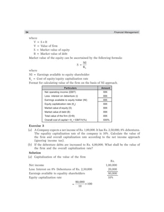 54 Financial Management
where
V = S+B
V = Value of firm
S = Market value of equity
B = Market value of debt
Market value of the equity can be ascertained by the following formula:
S =
e
NI
K
where
NI = Earnings available to equity shareholder
Ke
= Cost of equity/equity capitalization rate
Format for calculating value of the firm on the basis of NI approach.
Particulars Amount
Net operating income (EBIT) XXX
Less: interest on debenture (i) XXX
Earnings available to equity holder (NI) XXX
Equity capitalization rate (Ke
) XXX
Market value of equity (S) XXX
Market value of debt (B) XXX
Total value of the firm (S+B) XXX
Overall cost of capital = Ko
= EBIT/V(%) XXX%
Exercise 3
(a) A Company expects a net income of Rs. 1,00,000. It has Rs. 2,50,000, 8% debentures.
The equality capitalization rate of the company is 10%. Calculate the value of
the firm and overall capitalization rate according to the net income approach
(ignoring income tax).
(b) If the debenture debts are increased to Rs. 4,00,000. What shall be the value of
the firm and the overall capitalization rate?
Solution
(a) Capitalization of the value of the firm
Rs.
Net income 1,00,000
Less: Interest on 8% Debentures of Rs. 2,50,000 20,000
Earnings available to equality shareholders 80,000
Equity capitalization rate 10%
= ×
80,000
100
10
 