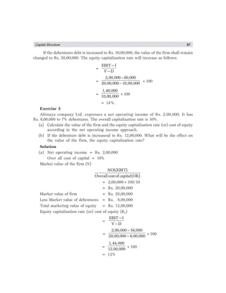 Capital Structure 57
If the debentures debt is increased to Rs. 10,00,000, the value of the firm shall remain
changed to Rs. 20,00,000. The equity capitalization rate will increase as follows:
=
−
−
EBIT I
V D
=
−
2,00,000–60,000
20,00,000 10,00,000
×100
=
1,40,000
10,00,000
×100
= 14%.
Exercise 5
Abinaya company Ltd. expresses a net operating income of Rs. 2,00,000. It has
Rs. 8,00,000 to 7% debentures. The overall capitalization rate is 10%.
(a) Calculate the value of the firm and the equity captialization rate (or) cost of equity
according to the net operating income approach.
(b) If the debenture debt is increasesd to Rs. 12,00,000. What will be the effect on
the value of the firm, the equity capitalization rate?
Solution
(a) Net operating income = Rs. 2,00,000
Over all cost of capital = 10%
Market value of the firm (V)
NOI(EBIT)
Overallcostof capital(OK)
= 2,00,000×100/10
= Rs. 20,00,000
Market value of firm = Rs. 20,00,000
Less Market value of debentures = Rs. 8,00,000
Total marketing value of equity = Rs. 12,00,000
Equity capitalization rate (or) cost of equity (Ke)
=
−
−
EBIT I
V D
=
2,00,000 56,000
20,00,000 8,00,000
−
−
×100
=
1,44,000
12,00,000
×100
= 12%
 