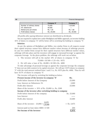 60 Financial Management
Company ‘X’ Company ‘Y’
Number of ordinary shares 75,000 1,25,000
5% debentures 40,000 –
Market price per shares Rs. 1.25 Rs. 1.00
Profit before interest Rs. 25,000 Rs. 25,000
All profits after paying debenture interest are distributed as dividends.
You are required to explain how under Modigliani and Miller approach, an investor holding
10% of shares in company ‘X’ will be better off in switching his holding to company ‘Y’.
Solution
As per the opinion of Modigliani and Miller, two similar firms in all respects except
their capital structure cannot have different market values because of arbitrage process.
In case two similar firms except for their capital structure have different market values,
arbitrage will take place and the investors will engage in ‘personal leverage’ as against the
corporate leverage. In the given problem, the arbitrage will work out as below.
1. The investor will sell in the market 10% of shares in company ‘X’ for
75,000×10/100×1.25=Rs. 9375
2. He will raise a loan of Rs. 40,000×10/100=Rs. 4000
To take advantage of personal leverage as against the corporate leverage the company
‘Y’ does not use debt content in its capital structure. He will put 13375 shares in company
‘Y’ with the total amount realized from 1 and 2 i.e., Rs. 9375 plus Rs. 4000. Thus he will
have 10.7% of shares in company ‘Y’.
The investor will gain by switching his holding as below:
Present income of the investor in company ‘X’ Rs.
Profit before Interest of the Company 25,000
Less: Interest on Debentures 5% 2,000
Profit after Interest 23,000
Share of the investor = 10% of Rs. 23,000 i.e., Rs. 2300
Income of the investor after switching holding to company
Profit before Interest of the company Rs. 25,000
Less Interest ——
Profit after Interest 25,000
Share of the investor : 25,000×
13,375
1,25,000 = Rs. 2,675
Interest paid on loan taken 4000×5/100 200
Net Income of the Investor 2,475
 