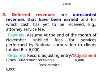 Unrecorded Receivable Example Comprehensive Guide to the Accounting Cycle and Transaction Processing ...
