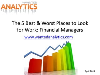The 5 Best & Worst Places to Look for Work: Financial Managers www.wantedanalytics.com April 2011 