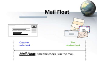 Mail Float
Mail Float: time the check is in the mail.
Customer
mails check
Firm
receives check
 