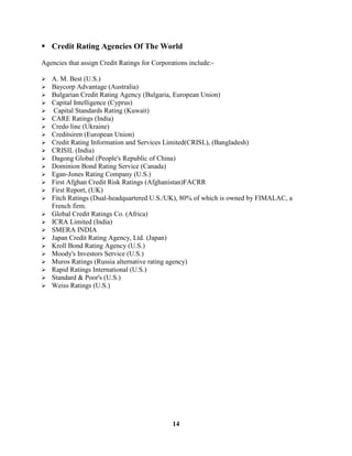  Credit Rating Agencies Of The World

Agencies that assign Credit Ratings for Corporations include:-

   A. M. Best (U.S.)
   Baycorp Advantage (Australia)
   Bulgarian Credit Rating Agency (Bulgaria, European Union)
   Capital Intelligence (Cyprus)
    Capital Standards Rating (Kuwait)
   CARE Ratings (India)
   Credo line (Ukraine)
   Creditsiren (European Union)
   Credit Rating Information and Services Limited(CRISL), (Bangladesh)
   CRISIL (India)
   Dagong Global (People's Republic of China)
   Dominion Bond Rating Service (Canada)
   Egan-Jones Rating Company (U.S.)
   First Afghan Credit Risk Ratings (Afghanistan)FACRR
   First Report, (UK)
   Fitch Ratings (Dual-headquartered U.S./UK), 80% of which is owned by FIMALAC, a
    French firm.
   Global Credit Ratings Co. (Africa)
   ICRA Limited (India)
   SMERA INDIA
   Japan Credit Rating Agency, Ltd. (Japan)
   Kroll Bond Rating Agency (U.S.)
   Moody's Investors Service (U.S.)
   Muros Ratings (Russia alternative rating agency)
   Rapid Ratings International (U.S.)
   Standard & Poor's (U.S.)
   Weiss Ratings (U.S.)




                                               14
 