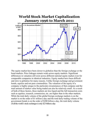 The equity market have been slower to globalize than the foreign exchange or the
bond markets. Price linkages remain weak across equity markets. Significant
differences in valuation still exist across different national equity market even for
comparable companies in identical industries. Equity market have been difficult
and slow to globalize for many reasons. Unlike foreign exchange and government
bonds, equities and not pure commodities. The valuation of the equity of a
company is highly unique to the particular circumstances of that company and the
total amount of market value being traded can also be relatively small. As a result
of both of these factors, these markets are less liquid and the full transaction costs
such as equities, research, commission, etc. are higher than in the other markets.
While the total daily volume of the global foreign exchange markets is on the
market is on the order of $1 trillion a day and the total daily trading volume of the
government bonds is on the order of $200 billion a day, the total daily volume
of all the world’s stock exchanges is only $23 billion a day




                                          22
 