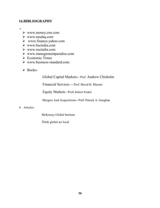 16.BIBLIOGRAPHY
s
       www.money.cnn.com
       www.nasdaq.com
       www.finance.yahoo.com
       www.bseindia.com
       www.nseindia.com
       www.managementparadise.com
       Economic Times
       www.business-standard.com.

     Books-
                Global Capital Markets-- Prof. Andrew Chisholm

                Financial Services -- Prof. David H. Maister

                Equity Markets --Prof. Robert Finkel

                Mergers And Acquisitions-- Prof. Patrick A. Gaughan

 Articles-

                McKinsey Global Institute

                Think global act local




                                            50
 