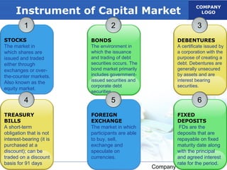 Instrument of Capital Market
                                                                    COMPANY
                                                                      LOGO


          1                        2                                3
STOCKS                    BONDS                            DEBENTURES
The market in             The environment in               A certificate issued by
which shares are          which the issuance               a corporation with the
issued and traded         and trading of debt              purpose of creating a
either through            securities occurs. The           debt. Debentures are
exchanges or over-        bond market primarily            generally unsecured
the-counter markets.      includes government-             by assets and are
Also known as the         issued securities and            interest bearing
                          corporate debt                   securities.
equity market.
                          securities.

          4                        5                                6
TREASURY                  FOREIGN                          FIXED
BILLS                     EXCHANGE                         DEPOSITS
A short-term              The market in which               FDs are the
obligation that is not    participants are able            deposits that are
interest-bearing (it is   to buy, sell,                    repayable on fixed
purchased at a            exchange and                     maturity date along
discount); can be         speculate on                     with the principal
traded on a discount      currencies.                      and agreed interest
basis for 91 days                                          rate for the period.
                                                   Company Logo
 