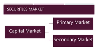 SECURITIES MARKET
Capital Market
Primary Market
Secondary Market
 