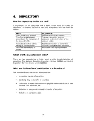 6. DEPOSITORY
How is a depository similar to a bank?

A Depository can be compared with a bank, which holds the funds for
depositors. An analogy between a bank and a depository may be drawn as
follows:

   BANK                                DEPOSITORY
   Holds funds in an account           Hold securities in an account
   Transfers funds between             Transfers securities between
   accounts on the instruction of      accounts on the instruction of the
   the account holder                  account holder.
   Facilitates transfers without       Facilitates transfers of ownership
   having to handle money              without having to handle securities.
   Facilitates safekeeping of          Facilitates safekeeping of shares.
   money


Which are the depositories in India?

There are two depositories in India which provide dematerialization of
securities. The National Securities Depository Limited (NSDL) and Central
Depository Services (India) Limited (CDSL).


What are the benefits of participation in a depository?

The benefits of participation in a depository are:

   §   Immediate transfer of securities

   §   No stamp duty on transfer of securities

   §   Elimination of risks associated with physical certificates such as bad
       delivery, fake securities, etc.

   §   Reduction in paperwork involved in transfer of securities

   §   Reduction in transaction cost




                                       44
 
